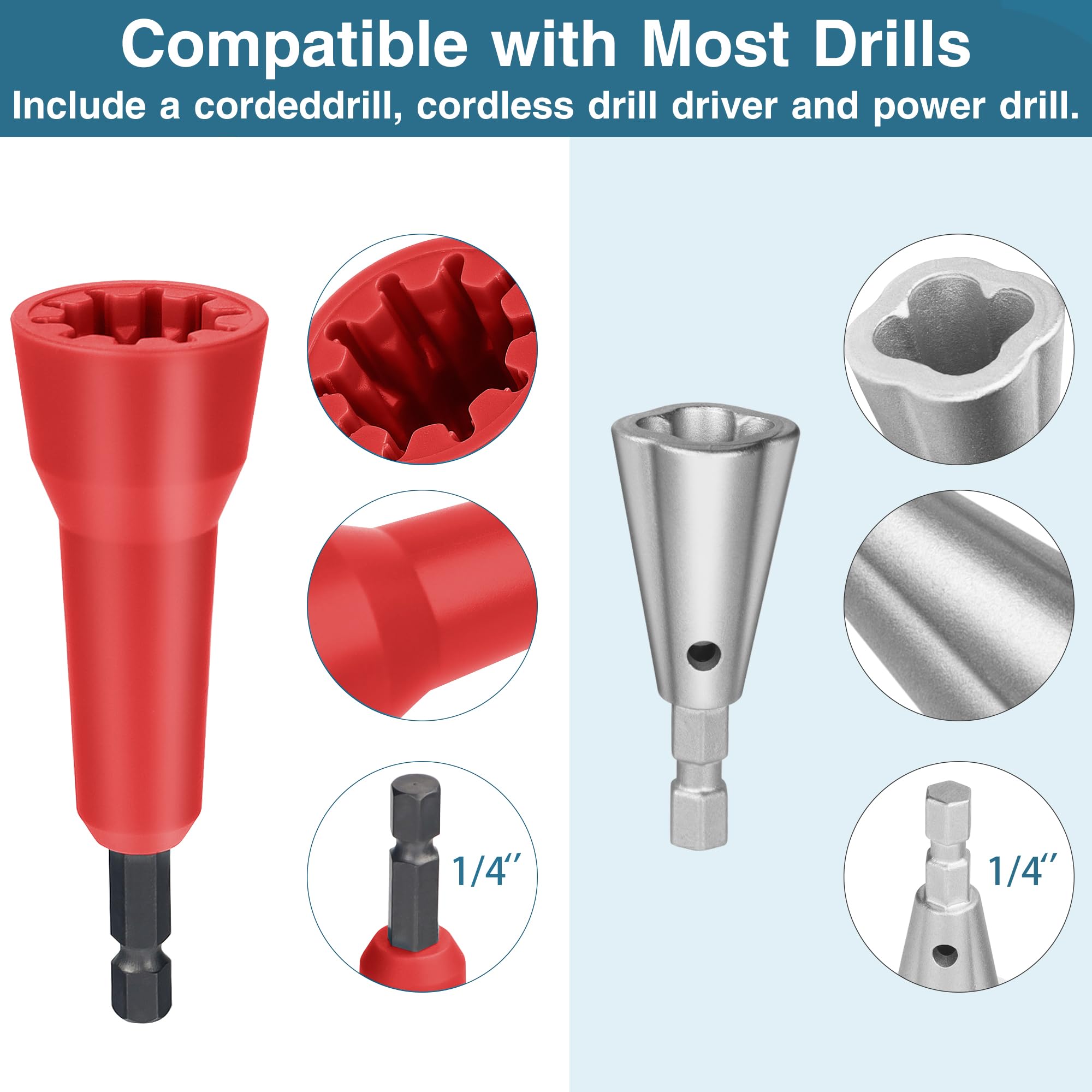 Wire Nut Twister and Twisting Tool 1/4" Chuck,Wire Nut Twiter for Drill Red — Amazon image 2