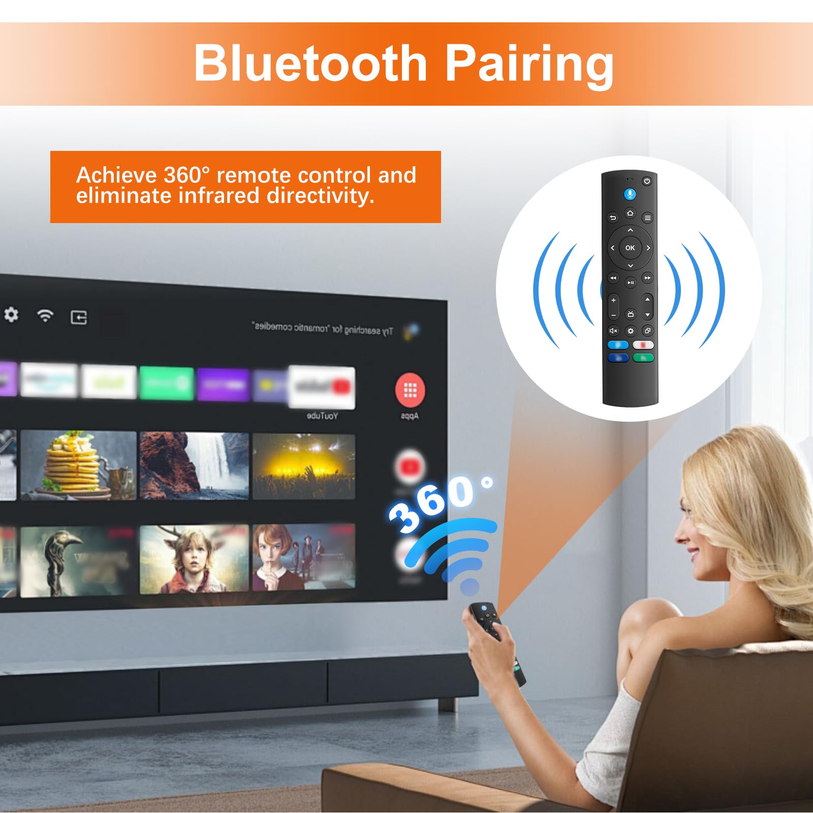 Telecomando vocale (2 Gen) per Smart TV Stick (2nd Gen & 3rd Gen), TV Stick Lite, 4K, 4K Max, HD,Smart TV Cube (2nd Gen & 3rd Gen) (BF033)