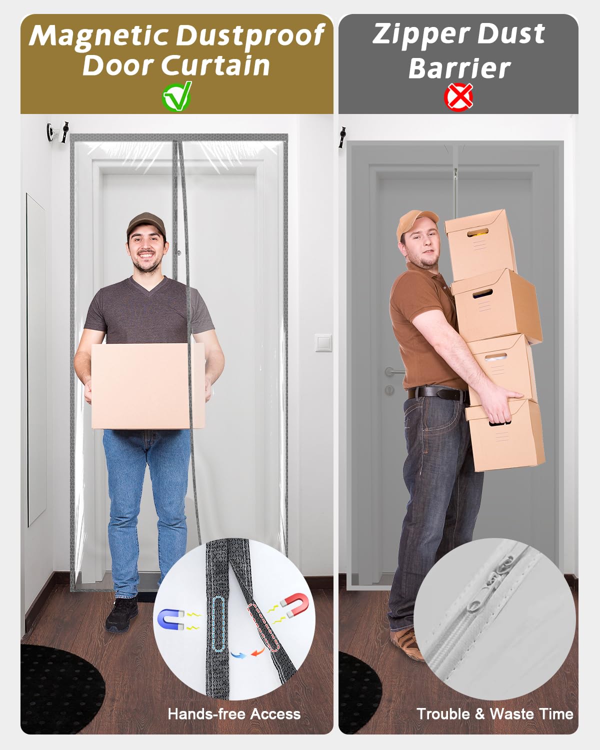 2x Magnetische Türabdeckung, Transparent, 1,2x2,2 M – Selbstschließend, Staub- & Luftdicht, Für Innenbereiche