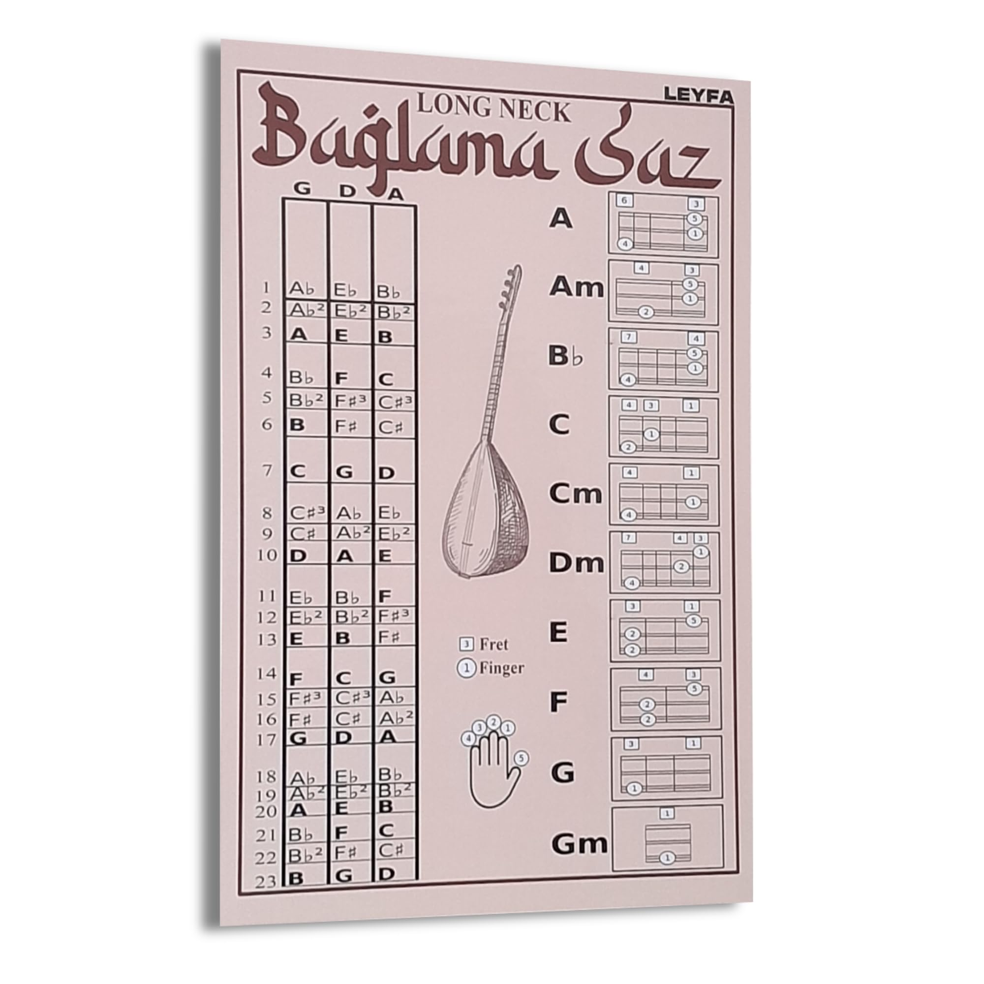LEYFA Saz Long Neck Baglama Chord Chart Fretboard Note Chart for Method Laminated A4 (8.3 x 11.7)