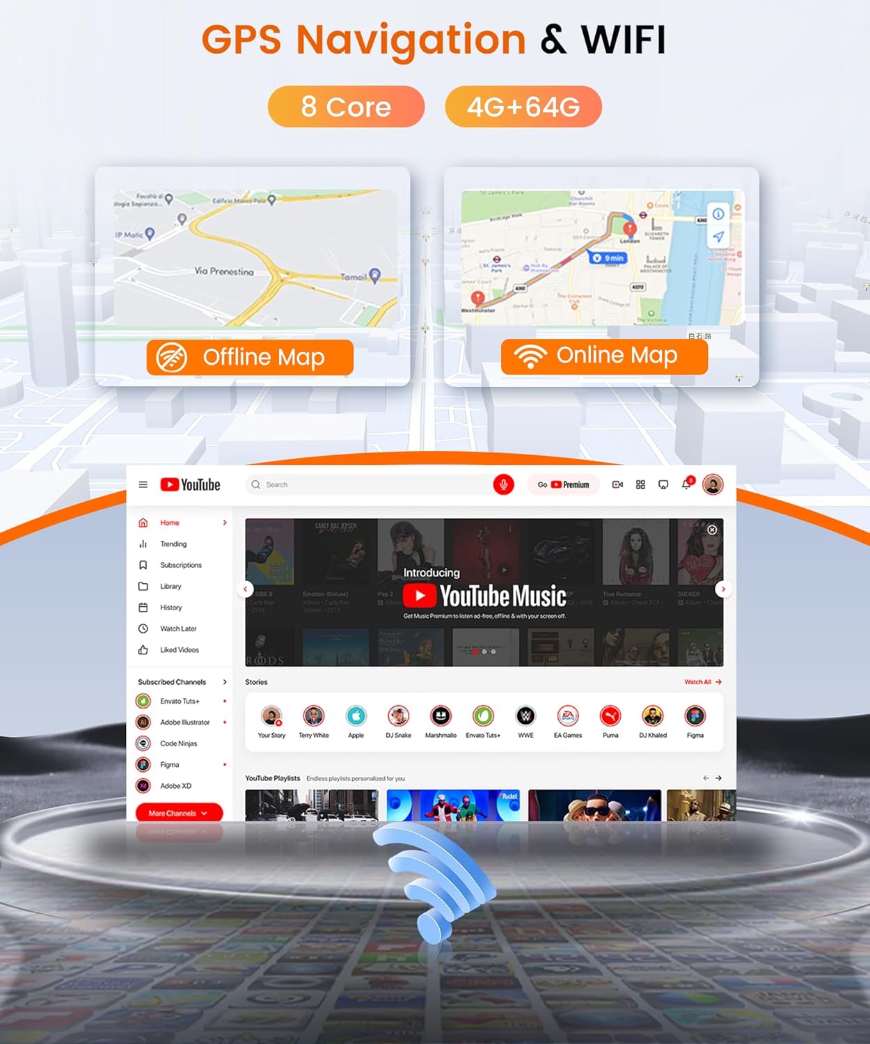 Screenshots showing offline and online GPS maps, and a YouTube interface on the Rimoody Autoradio.