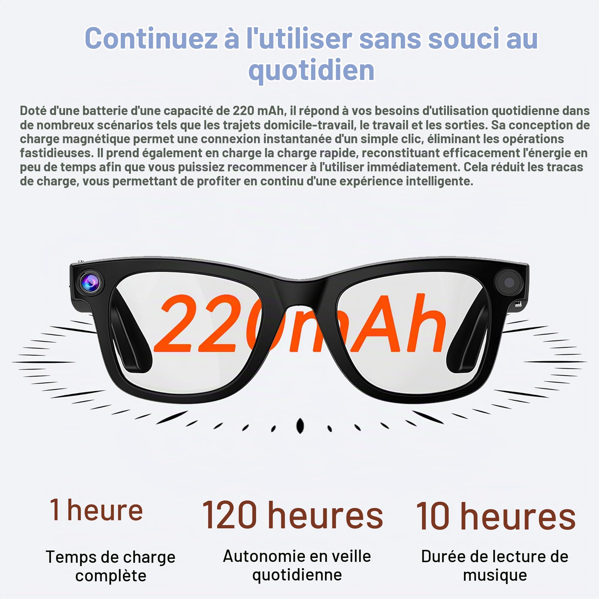 G300 Lunettes AI 8MP 1080P 32GB Traduction HiFi Verres solaires | Traduction Multilingue en Temps Réel, Double Haut-parleurs HIFI, Verres Solaires & Anti-Lumière Bleue