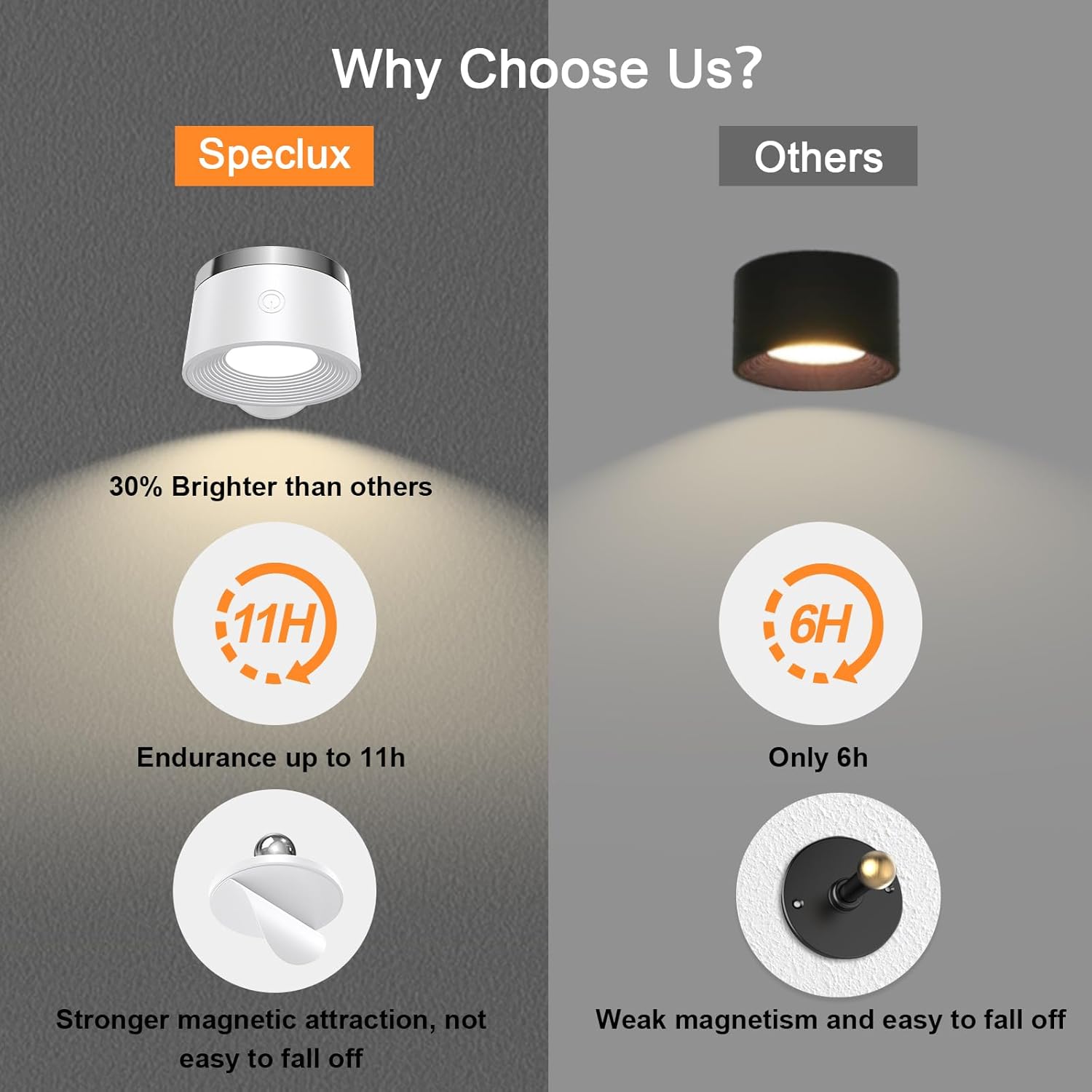 LED Wall Sconces Set of Two, Rechargeable Battery Operated Wall Lights with Remote, Wall Lamp Wireless 3 Color Temperatures + 13 RGB & Dimmable Magnetic 360° Rotation (Two Pack White)