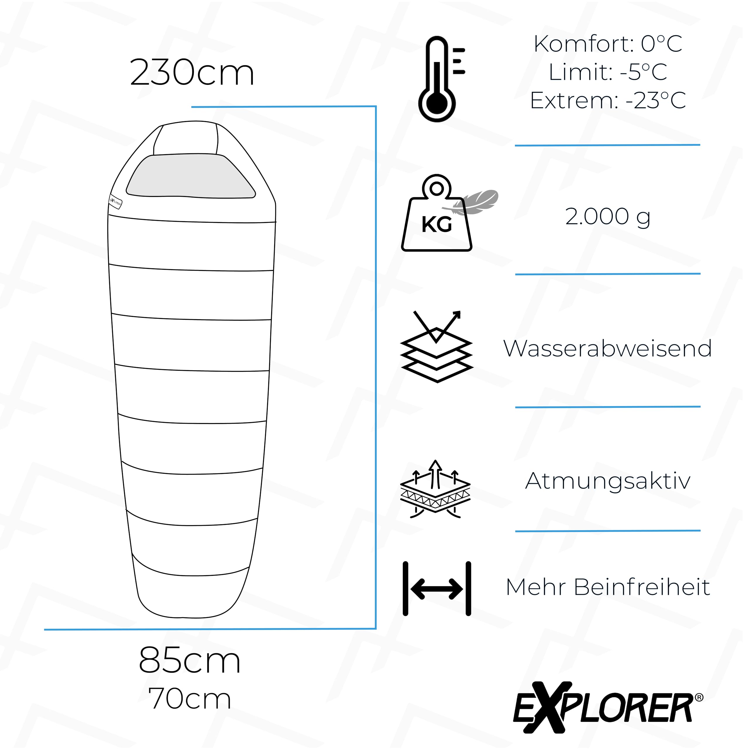 EXPLORER® Comfort XL Schlafsack -23°C -5°C [350GSM] 3-4 Jahreszeiten Winter Mumienschlafsack für Erwachsene[1900g] 230x85x70cm kombinierbar, ideal für Outdoor, Camping, Trekking und Reisen