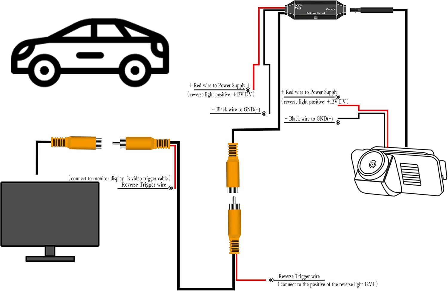 Review Product HD 1280x720p Reversing Camera Integrated in Trunk Handle Rear View Backup Camera for 3er F30 5er F10 F11 X3 F25 320Li/530i/328i/535Li/520Li 2012-2015