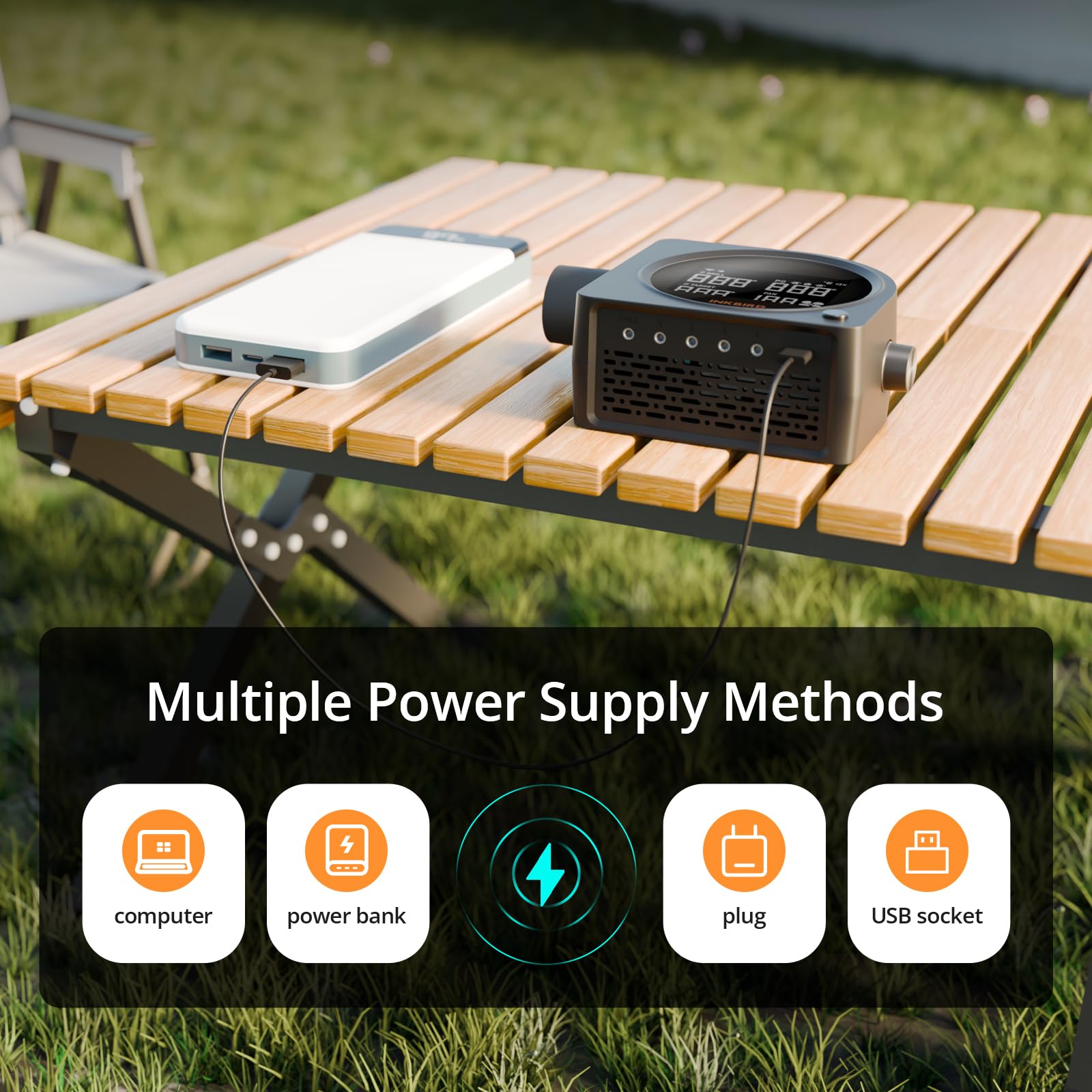 INKBIRD Termocontrollo Wi-Fi 5G e Bluetooth per Grill con 5 Sonde, Ventilatore Automatico per Affumicatore, Allarmi per Alte e Basse Temperature,ISC-028-BW