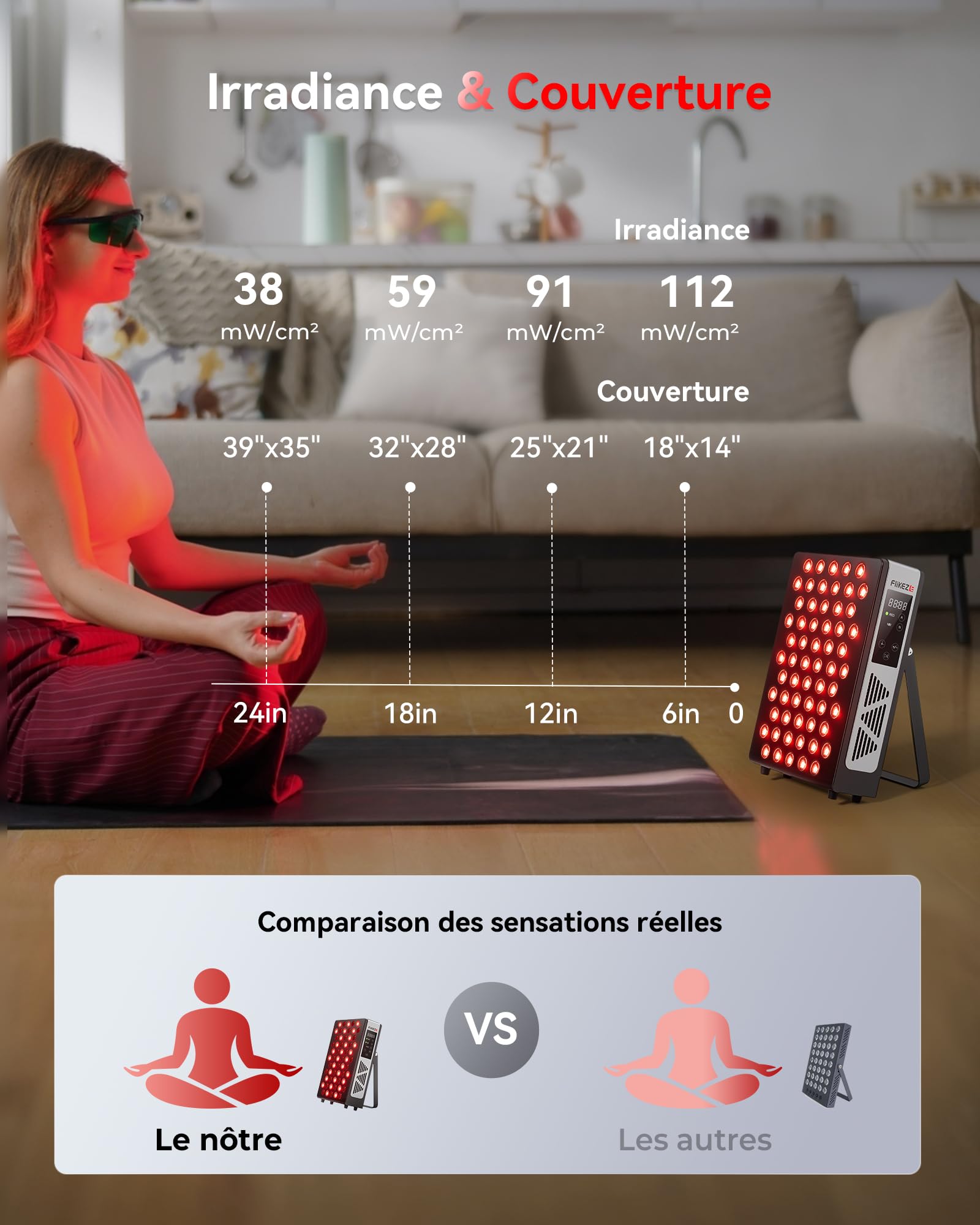FliKEZE Lampe à Lumière Rouge (Modèle Basique), 60 LED Lumière Rouge Lampe Infrarouge à 850 nm et 660 nm avec Minuterie, Adaptée à l'Usage Domestique, au Sport et comme Cadeau