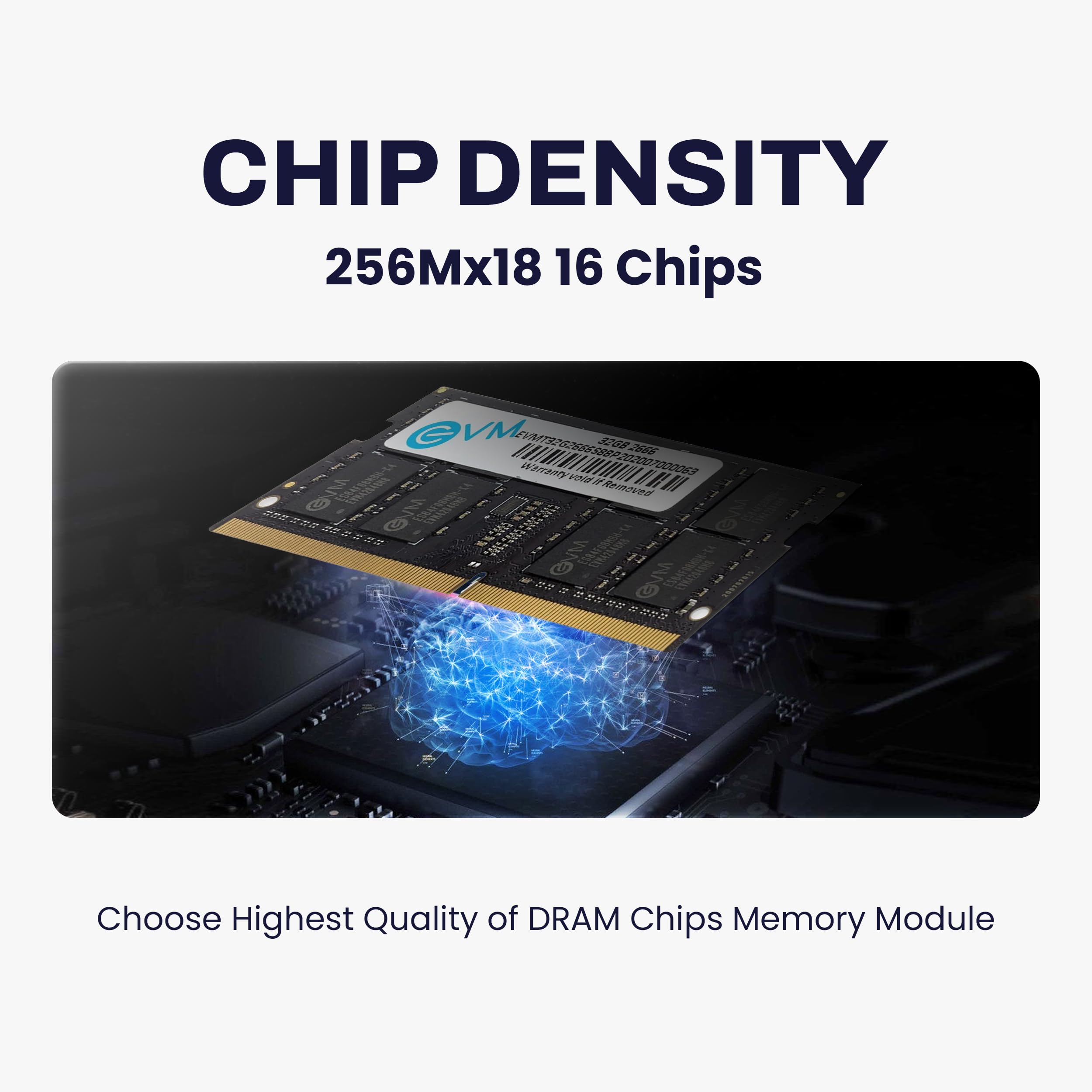 Amazon.in: Buy EVM 32GB DDR4 Laptop RAM 2666MHz - Update Your