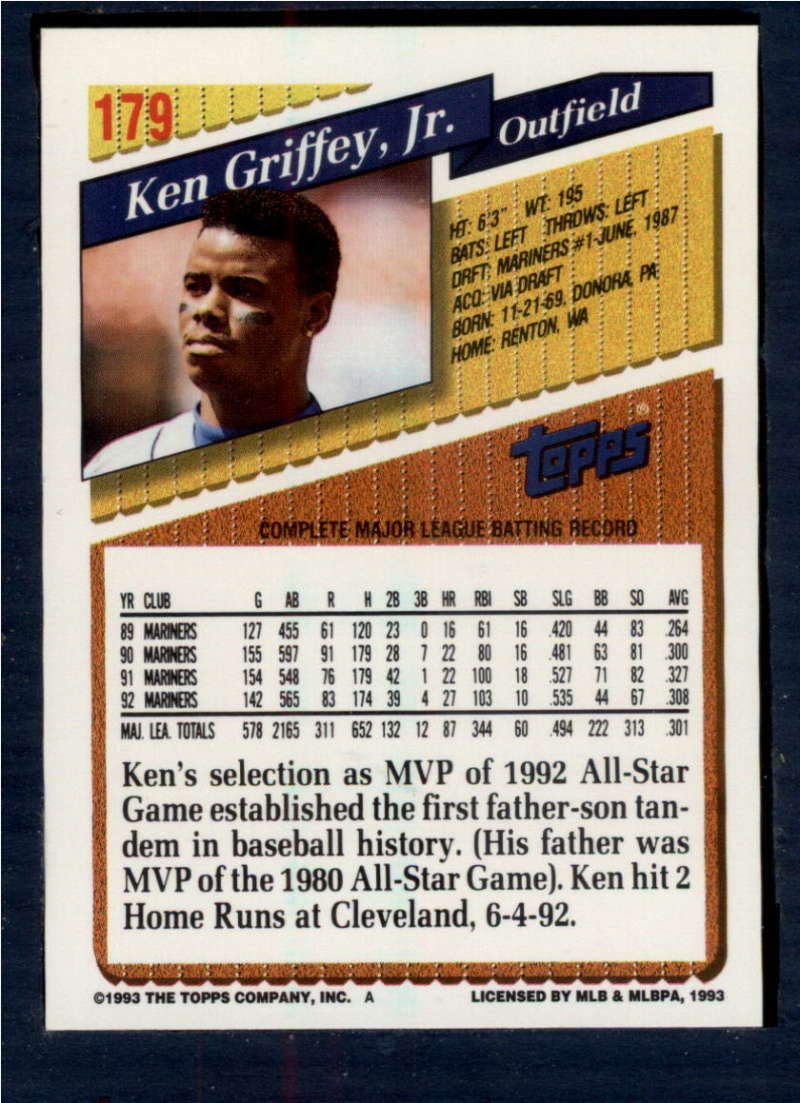 Amazon.com: 1993 Topps #179 Ken Griffey Jr. NM-MT Seattle Mariners