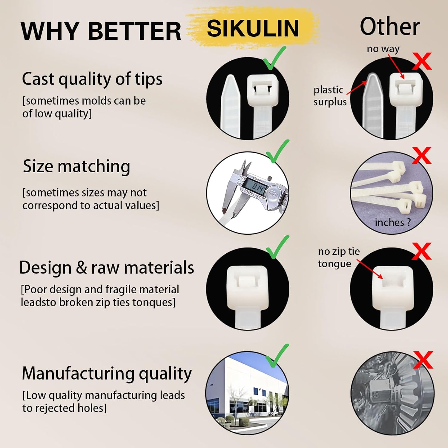 Zip Ties 8 Inch, 500 Pack, White Cable Ties for Multi-Purpose, Nylon/Plastic Wire Ties for Home Improvement, Office & Outdoor Use (Clear-Colored Style), 40lb Tensile Strength.