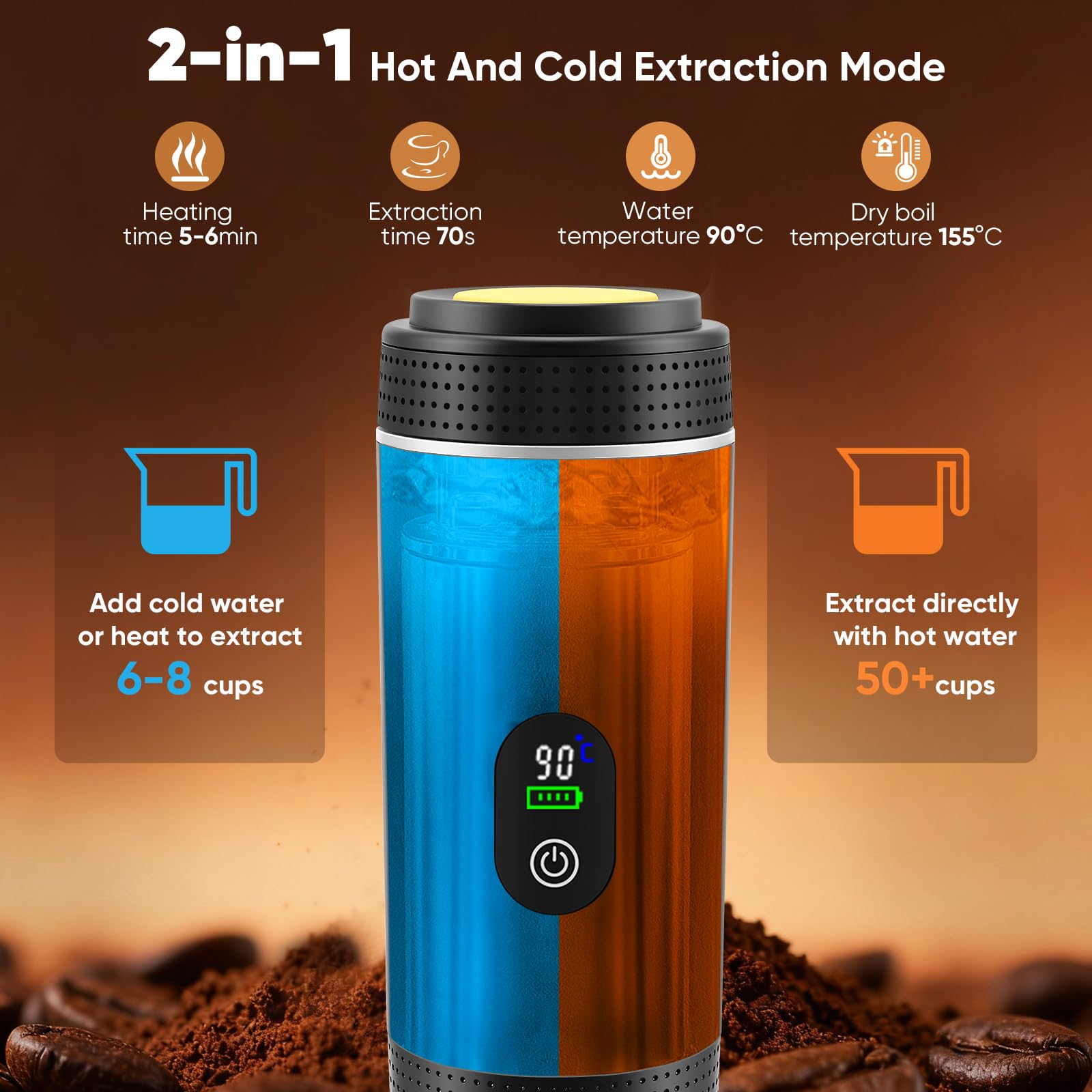 Machine à Café Portable 3 en 1 avec Batterie, Machine à Espresso USB-C pour Voiture, Compatible avec Capsules et Café Moulu, Gadget pour Camping-Car et Cadeau Camping, Blanc