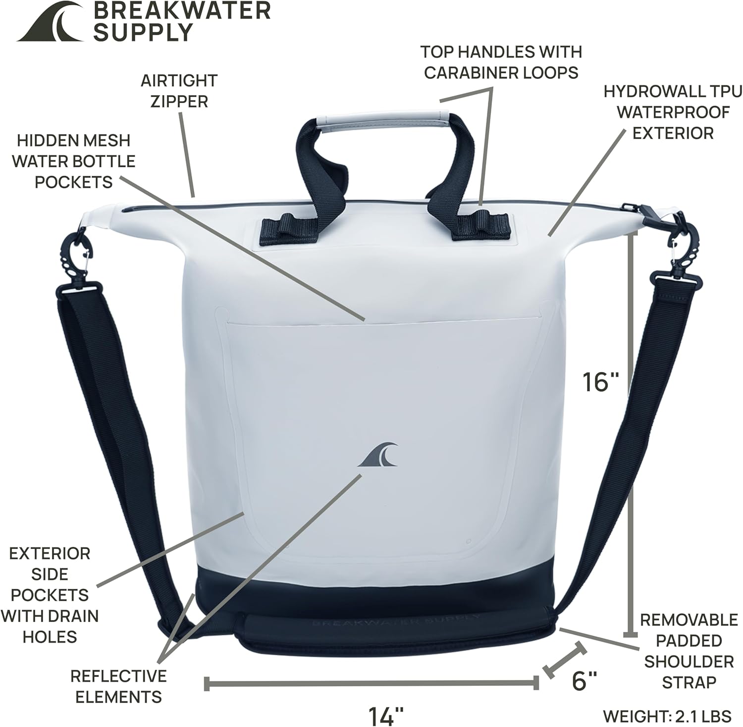 Breakwater Supply™ Waterproof Utility Tote Travel Bag with Shoulder Strap & Zipper | IP68 Ocean-Grade | Sandproof | Riverton - Image 5