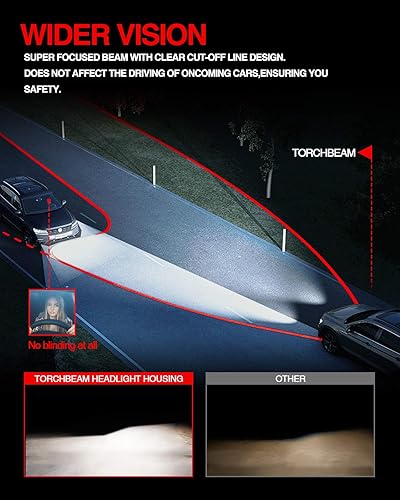 Miniatura 3 de Torchbeam - Conjunto de faros delanteros de repuesto para 2004-08 F-150, 2006 Mark LT