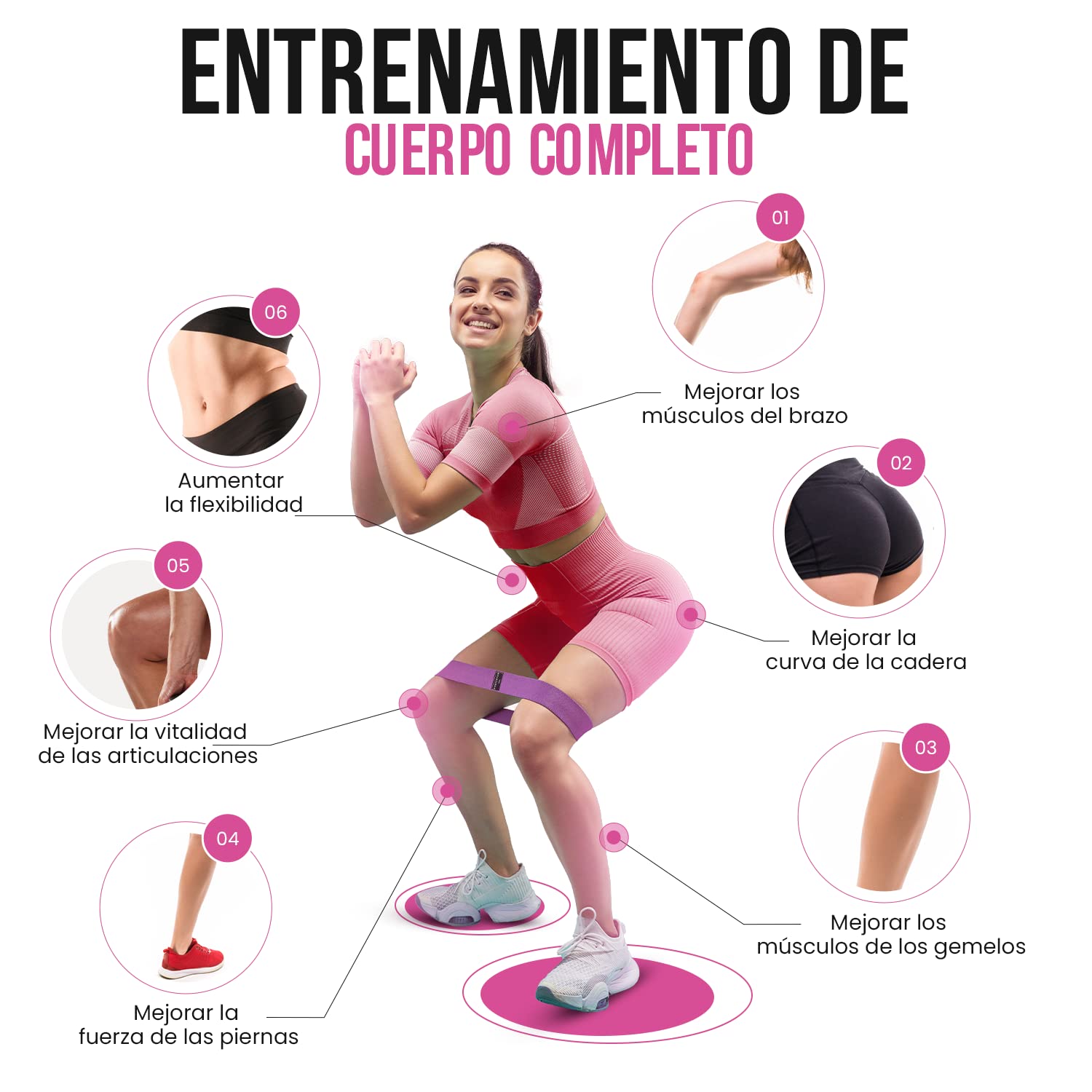 PORTENTUM Cintas elasticas musculacion, Set de 3 Bandas elásticas Fitness Antideslizantes de Tela. 3 Niveles de Resistencia para Crossfit, Yoga, Glúteos y Otros Deportes y Bolsa de Almacenamiento.