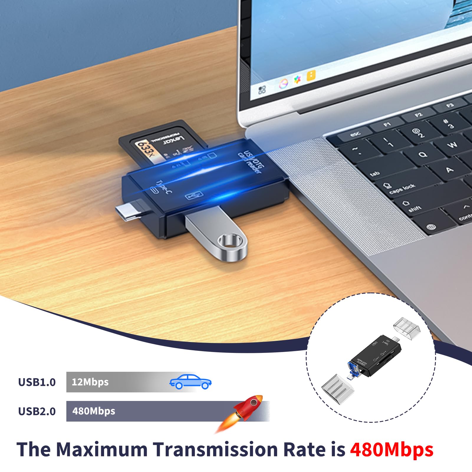 cablecc Lettore di schede da USB 3.0 a Micro SD SDXC TF con adattatore OTG micro tipo C USB-C per tablet/telefono cellulare