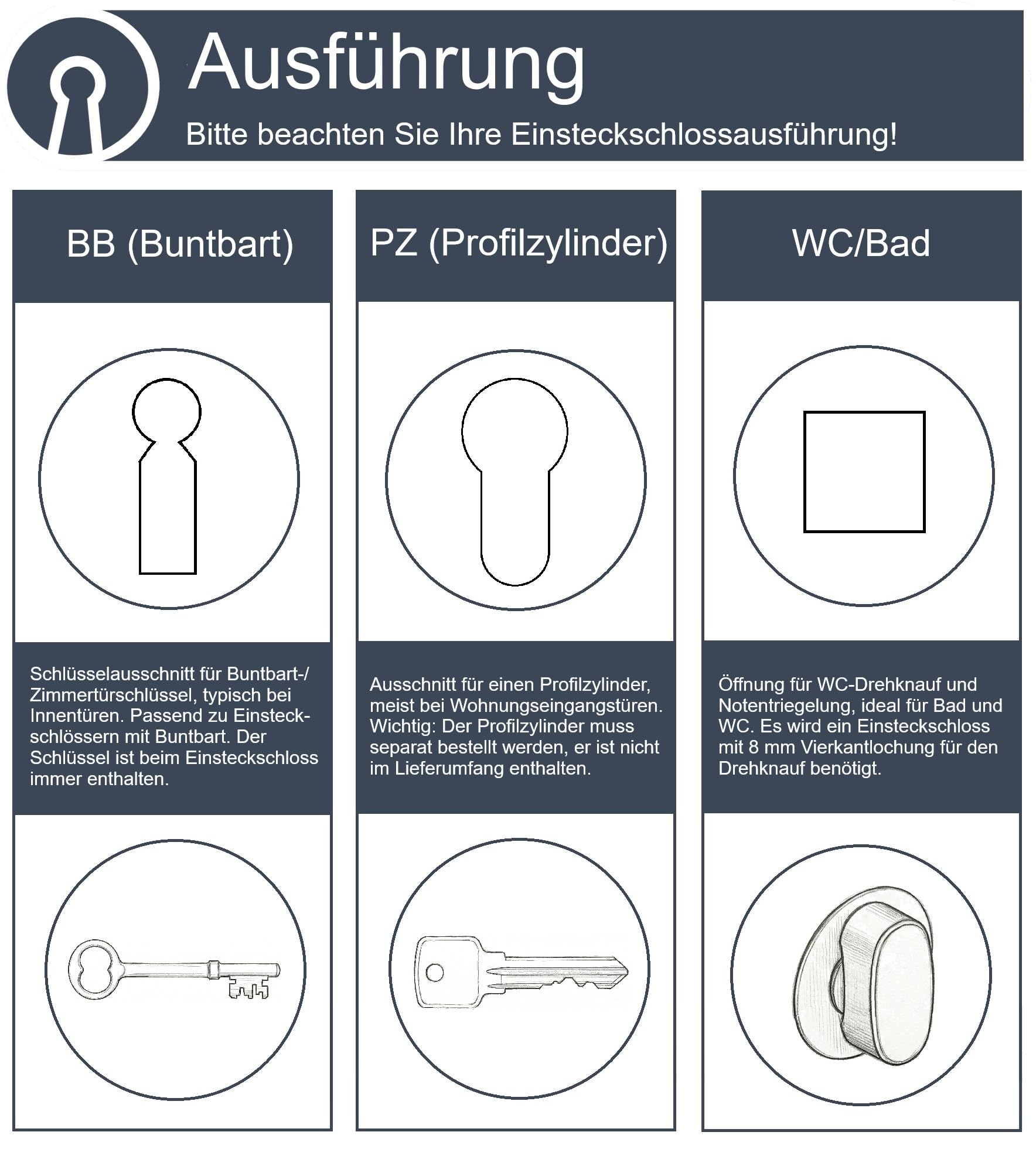 Design Drückergarnitur Lightning | Schraubrosetten | Messing poliert PVD/Edelstahl matt (PZ (Profilzylinder))