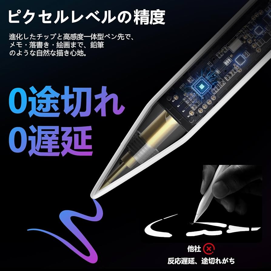 【iPad販売】ペン付き、一緒にお渡しします。 iPad販売】ペン付き、一緒にお渡しします。 楽天市場】【9月27日