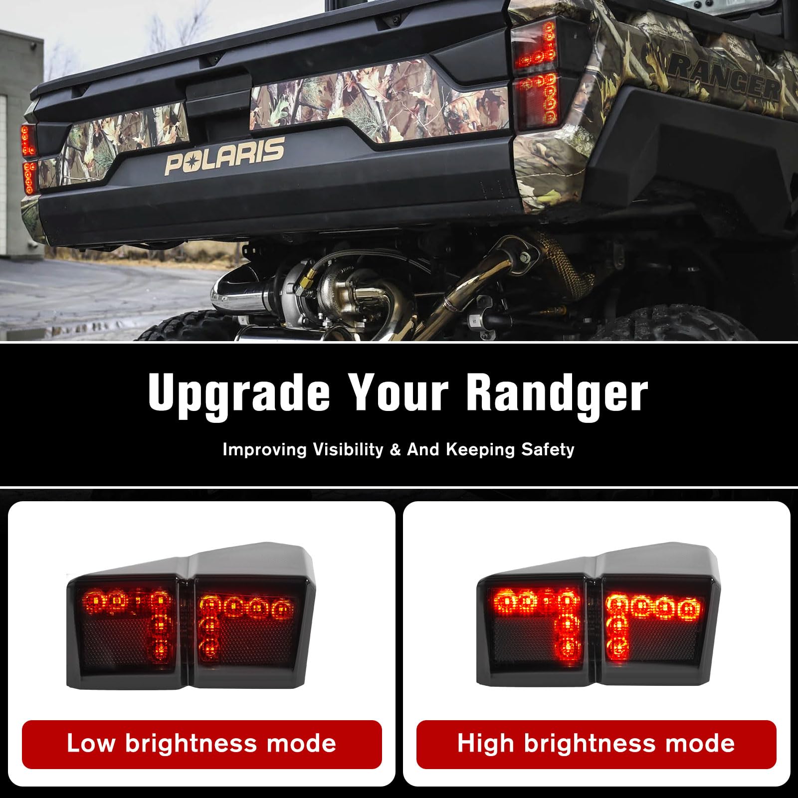 LitMiRaCle UTV Tail Lights for Ranger 1000 XP, LED Rear Brake Stop Taillights for Polaris Ranger 1000 XP / 1000 / Crew /2018-2022, 2PCS, Replace OEM # 2413766, Smoke
