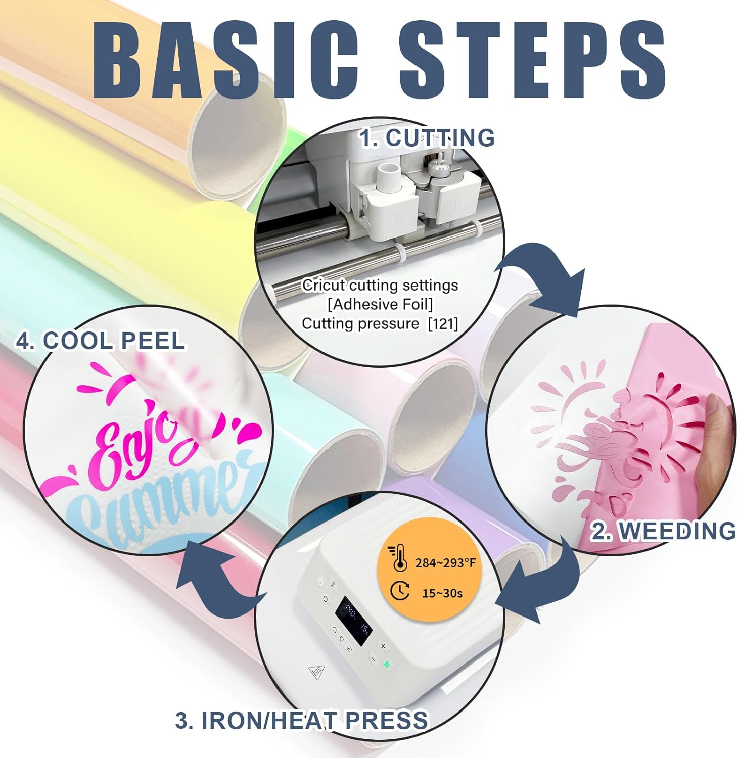 Yiwloer 12" x 12" HTV Heat Transfer Vinyl, 30Pcs PU Vinyl Bundle, for All Cutter Machine pu Strong Stretchy HTV, Designs for DIY Heat Transfer Vinyls, 27 Colours to Enrich The Design Space.