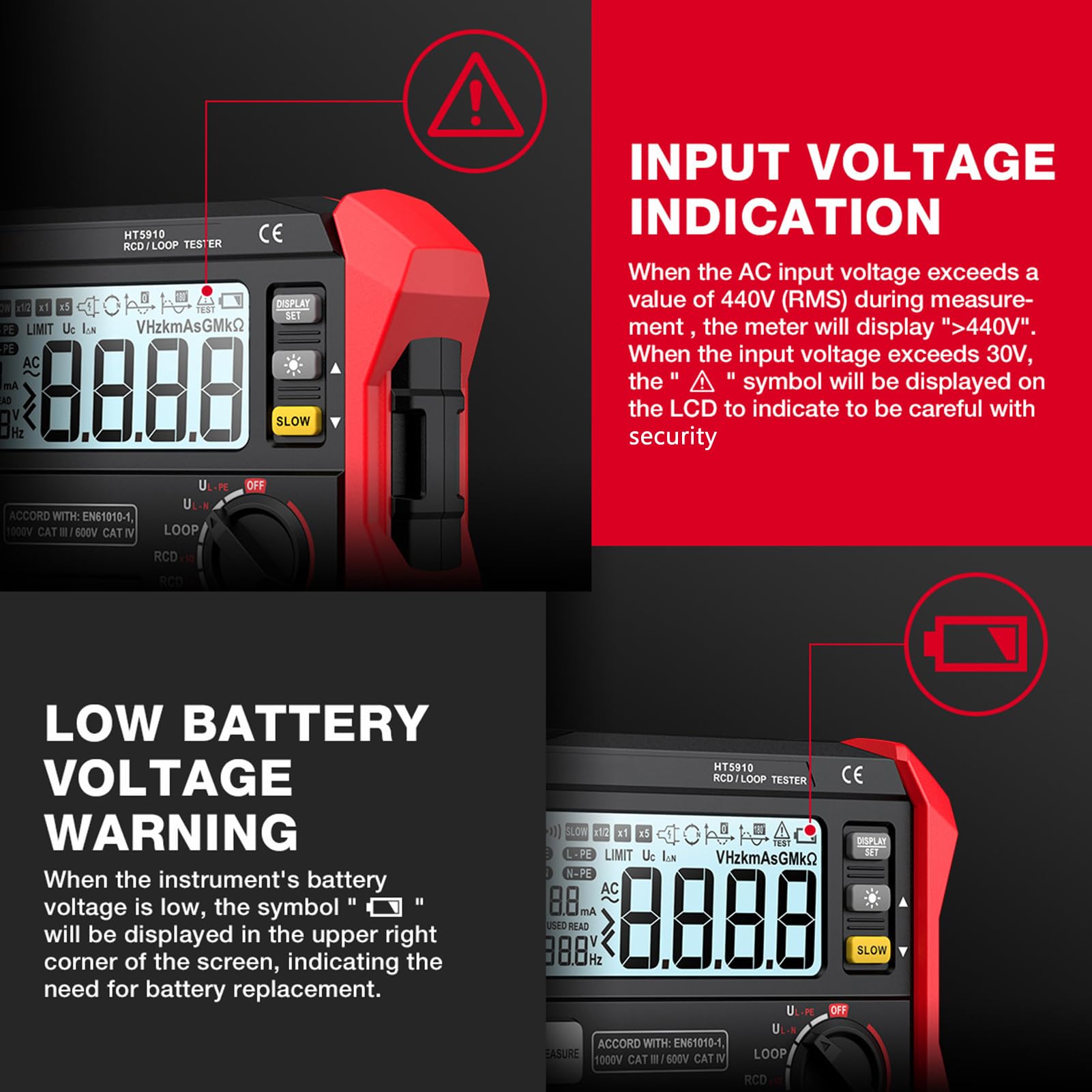 Probador de Impedancia de Bucle HT5910, Interruptor de Fuga, Probador RCD con LCD Retroiluminado, Almacenamiento de Datos 1000 para Instalación Eléctrica (paquete estándar)