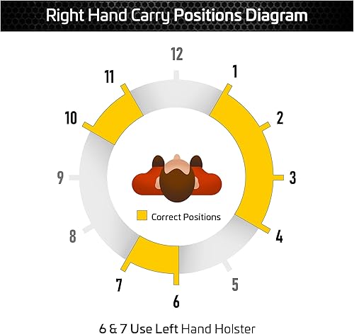 Miniatura 6 de Houston - Funda para pistola de cintura interior marrón para hombresmujeres para revólveres K, L, M y N marcos, 5 y 6 disparos, cañón de 3.5 a 4.5