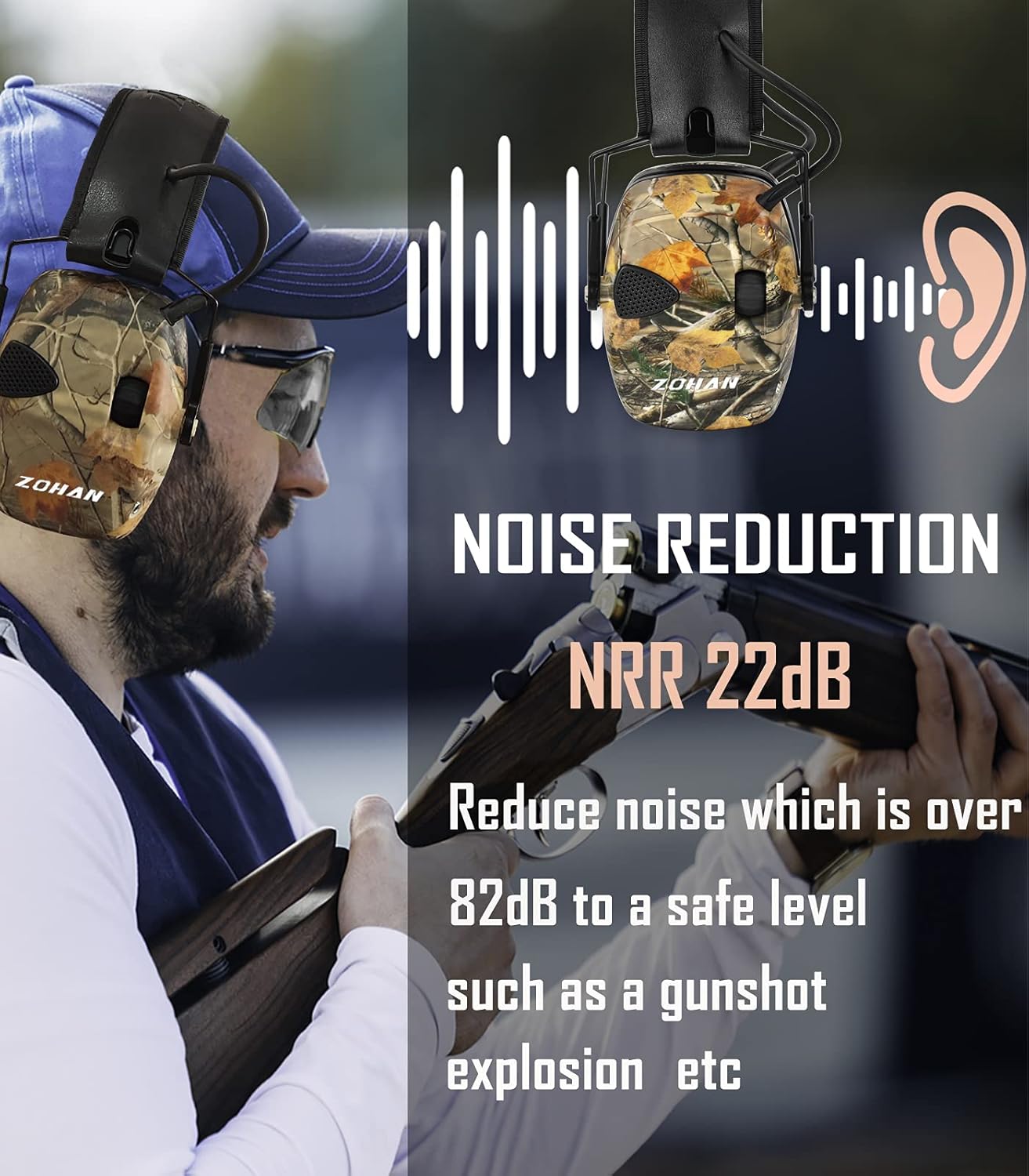 ZOHAN EM054 Electronic Shooting Ear Protection Set with Glasses, Protective Case, Noise Reduction Hearing Protector Sound Amplification Safety Earmuffs for Gun Range - Camo : Sports & Outdoors