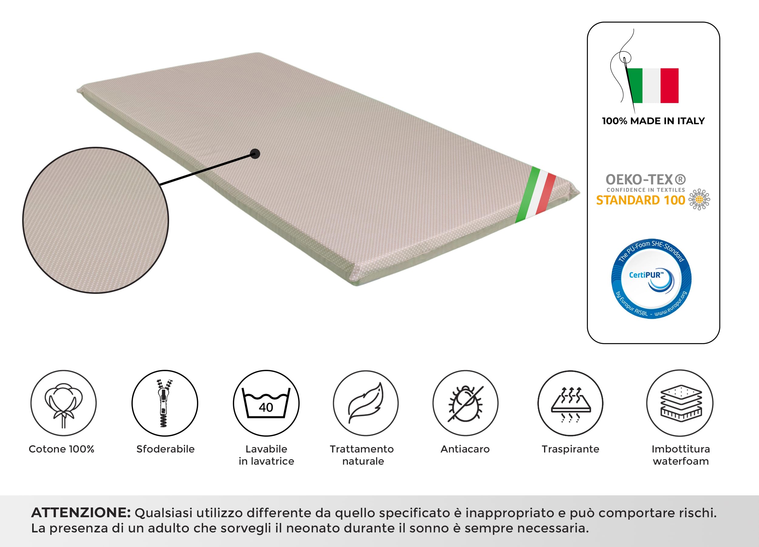GHIOCUSCINI | Materasso Pieghevole per Culla CAMPEGGIO, Materasso Bambino 100% Cotone, Fantasia POIS NOCCIOLA, Sfoderabile e Lavabile, 60 x 120 cm, Alto 4.5 cm, Made in Italy