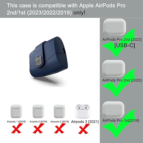 Miniatura 2 de Funda 6 en uno para Airpods Pro (2024202320222019, 321 generación), funda de silicona suave para AirPods Pro de 2 generación con bloqueo seguro,