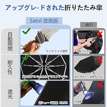 Amazon | Satol 晴雨兼用 折り畳み傘 【大サイズ・10本骨・二