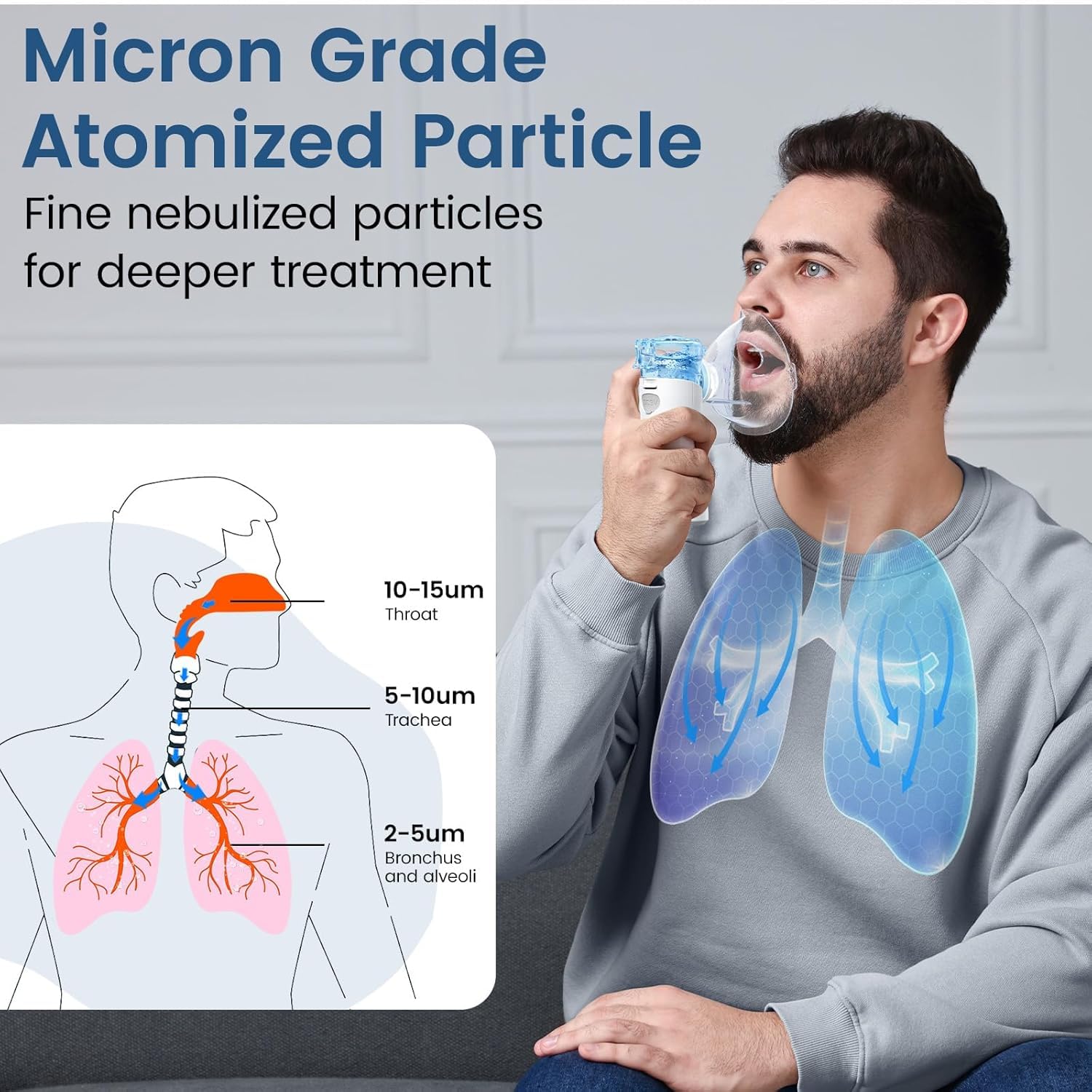 Traxito nebulizer, portable nebulizer for adults and children, handheld Aries nebulizers for breathing problem, recurrequent ultrasonic nebulizer for travel house use Traxito nebulizer, portable nebulizer for adults and children, handheld Aries nebulizers for breathing problem, recurrequent ultrasonic nebulizer for travel house use