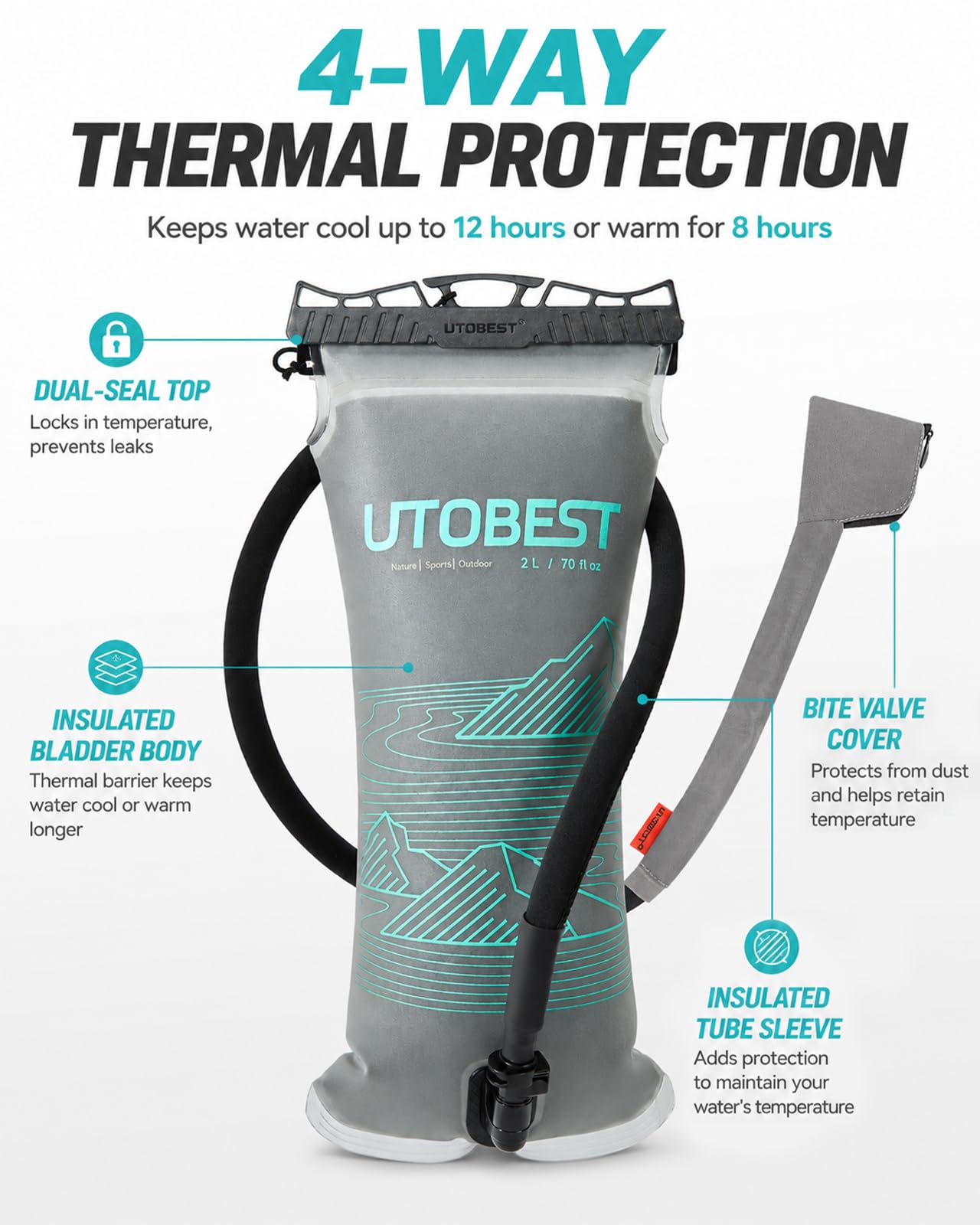 UTOBEST Bolsa de agua aislada 2L 3L, vejiga de hidratación térmica, a prueba de fugas y sin BPA, mantiene la temperatura durante horas, perfecta para correr, senderismo, esquí, camping