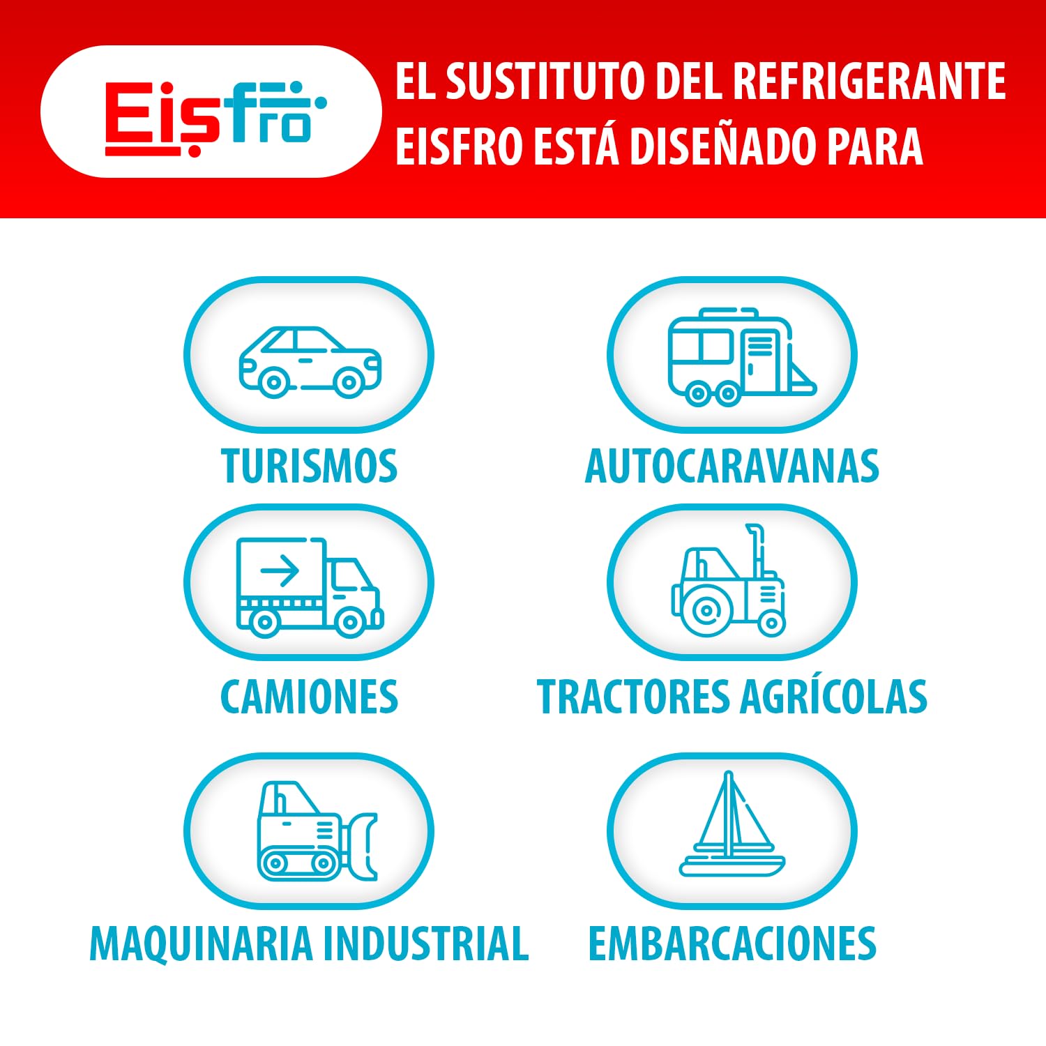 3 en 1 – Gas refrigerante R134a de sustitución para Aire Acondicionado de Coche con Aceite y sellador de Fugas – Lote de 3 Botellas de 235 g – Aire Acondicionado para autocaravanas – Eco