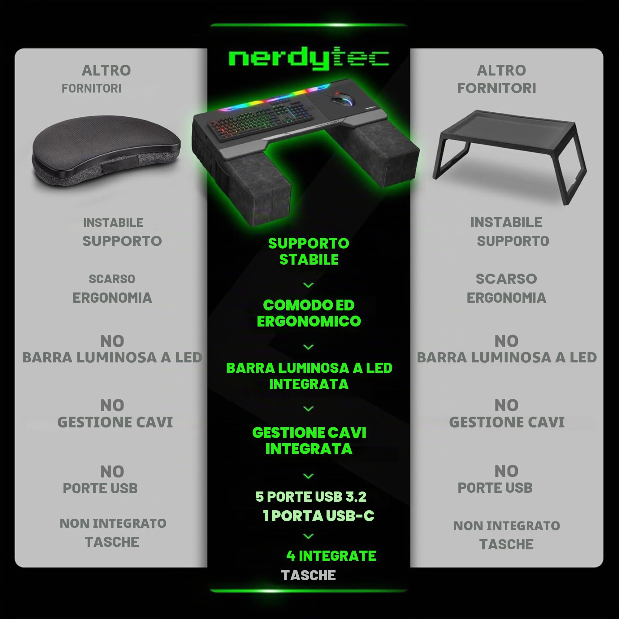 Couchmaster® CYCON² - Black Edition - gaming pad del divano per mouse e tastiera (per PC, PS4/5, XBOX One/Series X|S)