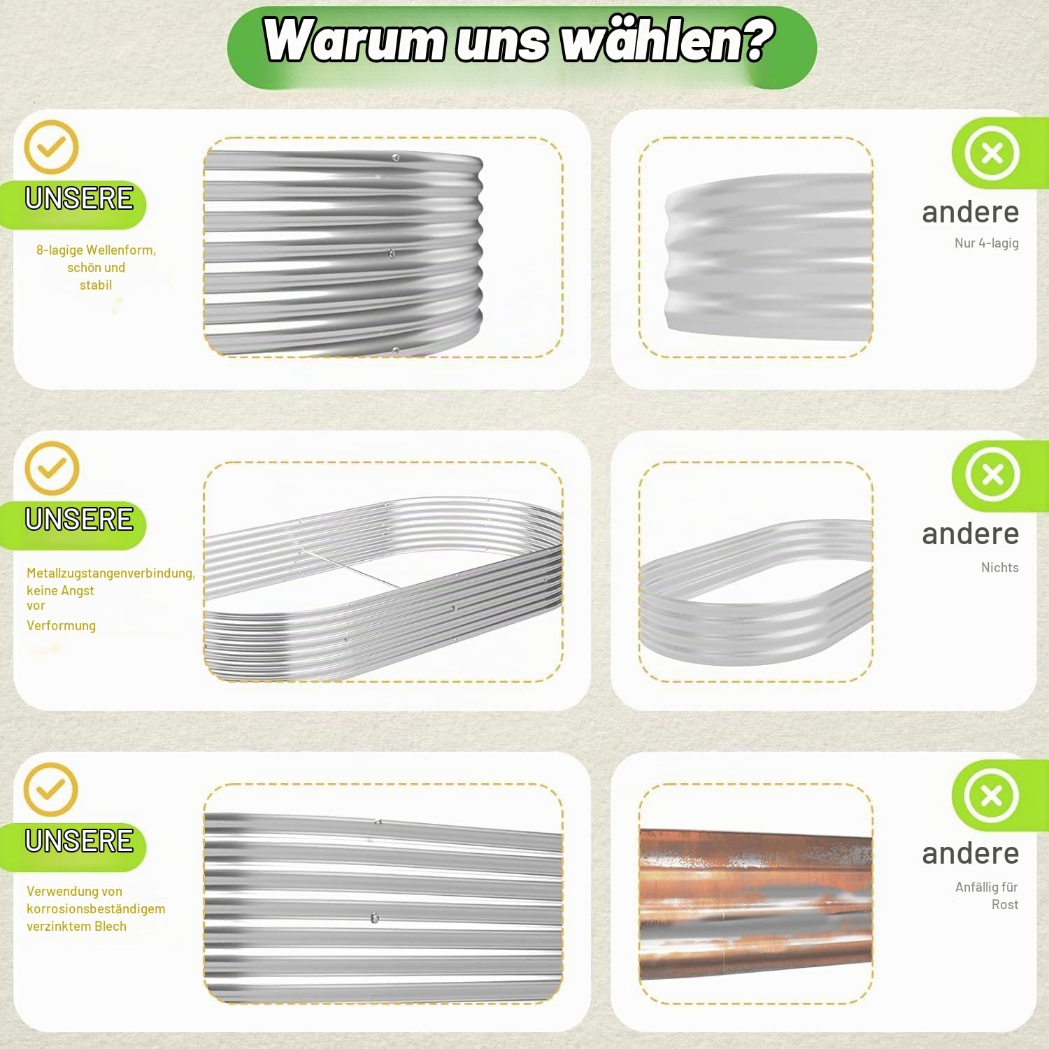 Pflanzkübel 3er-Set 120 x 60 cm verzinktes Hochbeet für den Außenbereich, Metall-Hochbeet für Gemüse, Stahl-Hochbeete für den Garten, oberirdisches Gartenbeet für Blumen-Ellipse