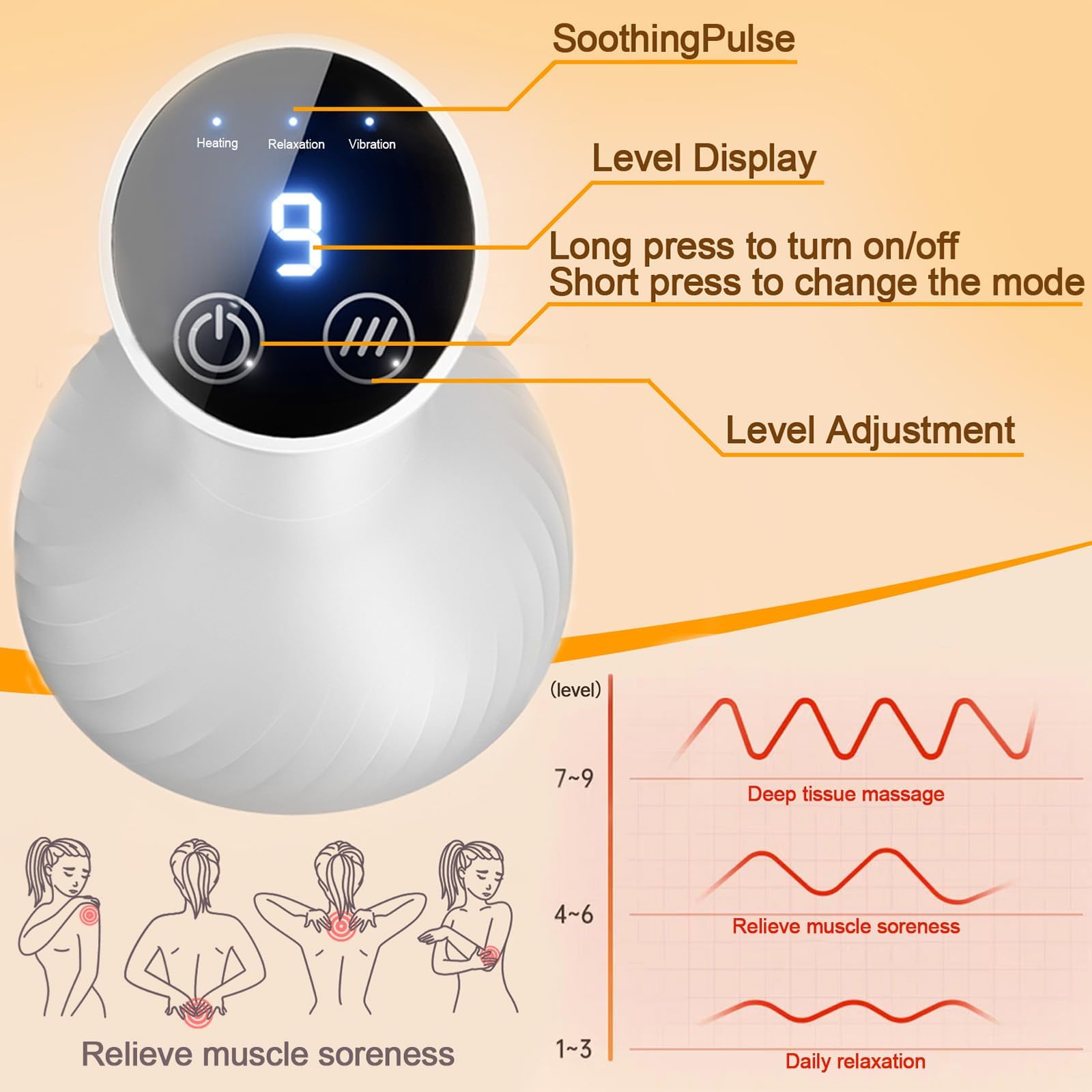 ZY ZERYEW Masajeador de drenaje linfático de mano 3 en 1 con luz roja, calor y vibración, herramienta de masaje anticelulítica inalámbrica para relajación corporal, 3 modos y 9 velocidades para