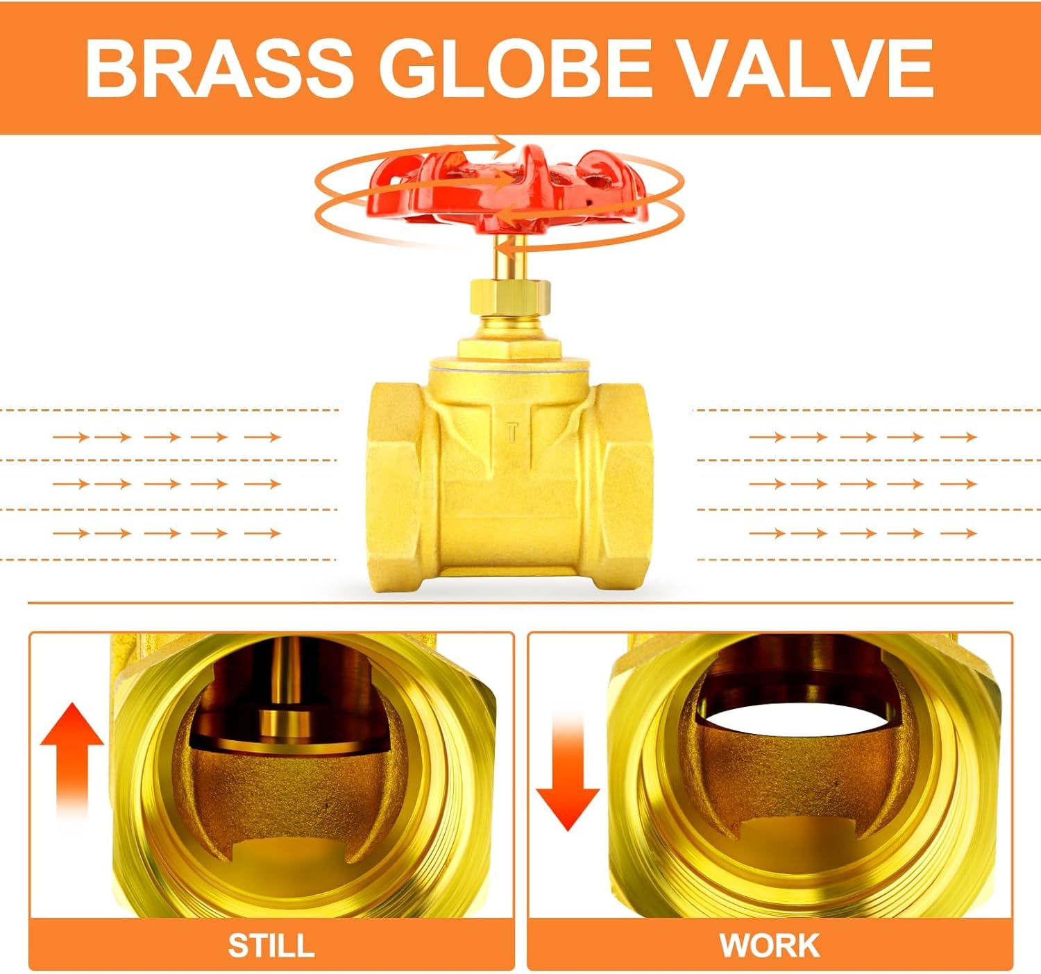 GASHER Brass industrial Globe Valve, DN50 2" Female with Wheel Handle, Heavy Duty Globe Valve Tool For Water, Oil, Gas 1Pc