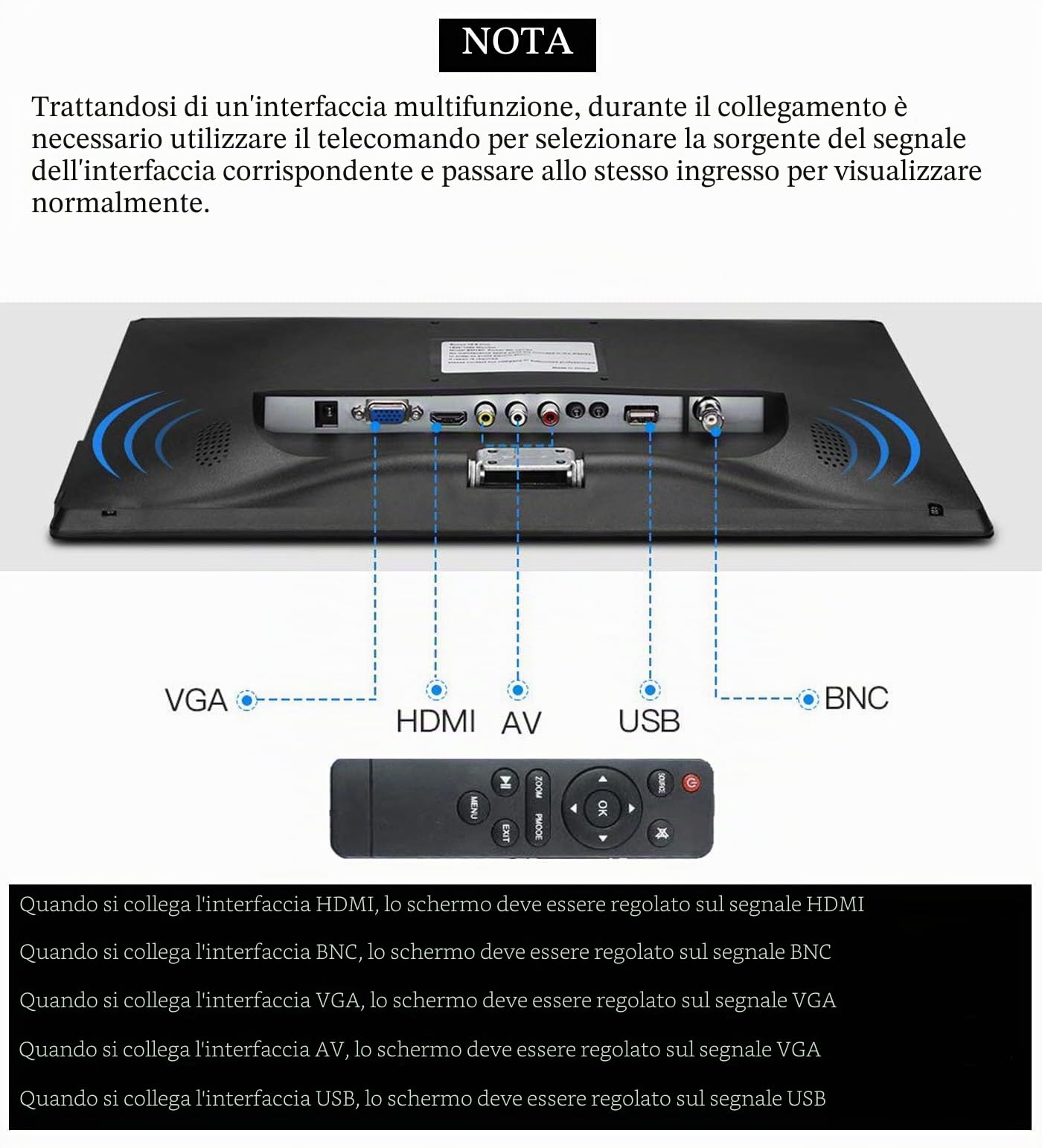 Monitor da 14 pollici Schermo della telecamera di sicurezza Schermo multifunzione HDMI AV BNC Ingresso VGA Interfaccia USB Monitor per computer Risoluzione 1024x768 Altoparlanti integrati