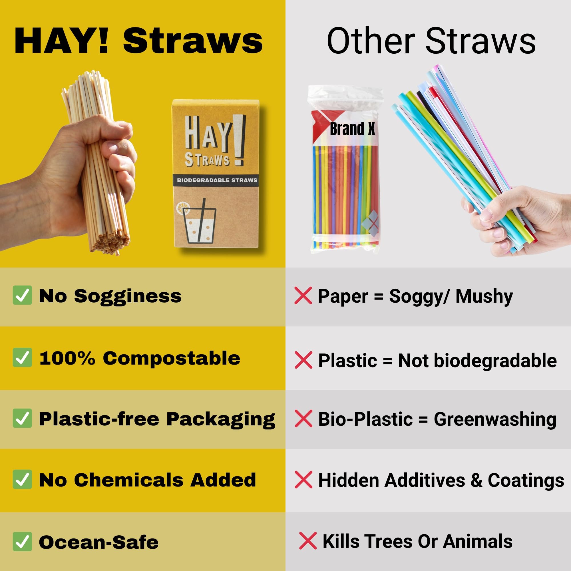 HAY! STRAWS Hay! cannucce Naturale, 5 "