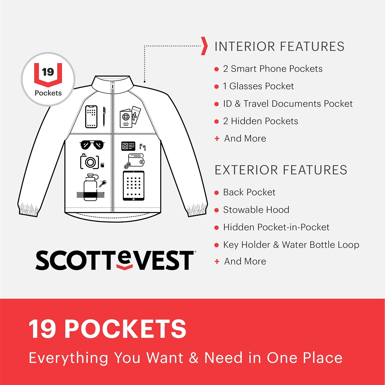 SCOTTeVEST Pack Windbreaker Jacket for Men - 19 Hidden Pockets - Lightweight Water Repellent Coat for Travel & More - Image 5