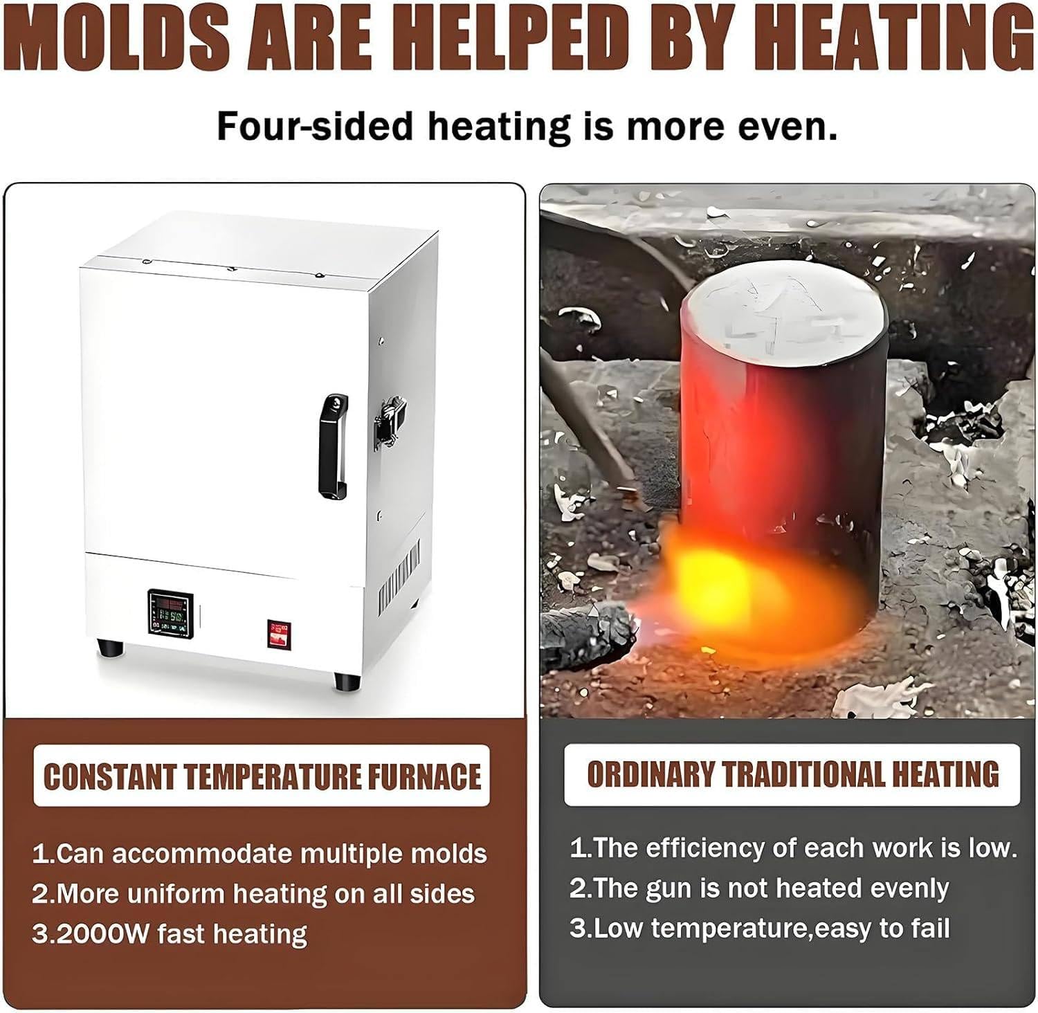 Horno De Mufla Cerrado De Laboratorio 2000W, Horno De Alta Temperatura 1150℃ De Fibra Cerámica, para Fundición De Metales, Joyería Y Sinterización De Cerámica