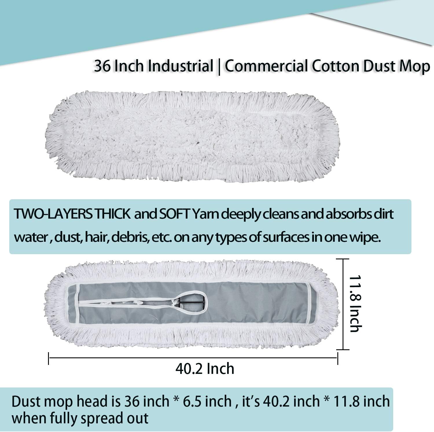 Midoneat 36 Inch Industrial Commercial Cotton Dust Mop || 63 Inch Pole || Two-Layers Thick and Soft Cotton Yarn Clean Dirty Water Dust and Hair More Easily|| 2 Sets Economical (36 inch): Kitchen & Dining