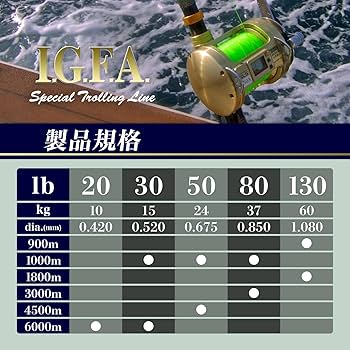 Amazon.co.jp: モーリス(MORRIS) ナイロンライン バリバス I.G.F.A. 