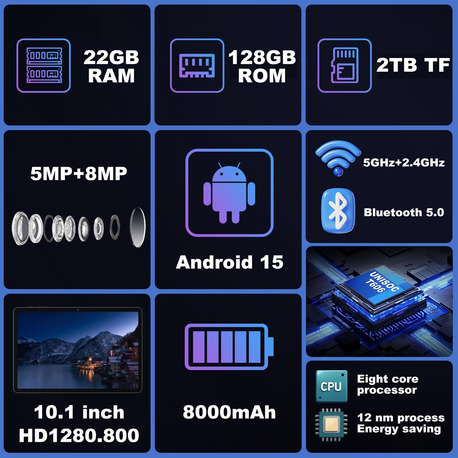 Tablet 10 Pollici Android 15 con Gemini AI, 22GB RAM+ 128GB ROM+2TB Esp., Octa‑Core, Widevine L1, Batteria 8000mAh, WiFi 5G BT 5.0, Fotocamera 8/5 MP, Tastiera Mouse Custodia, Corpo in Metallo, Grigio