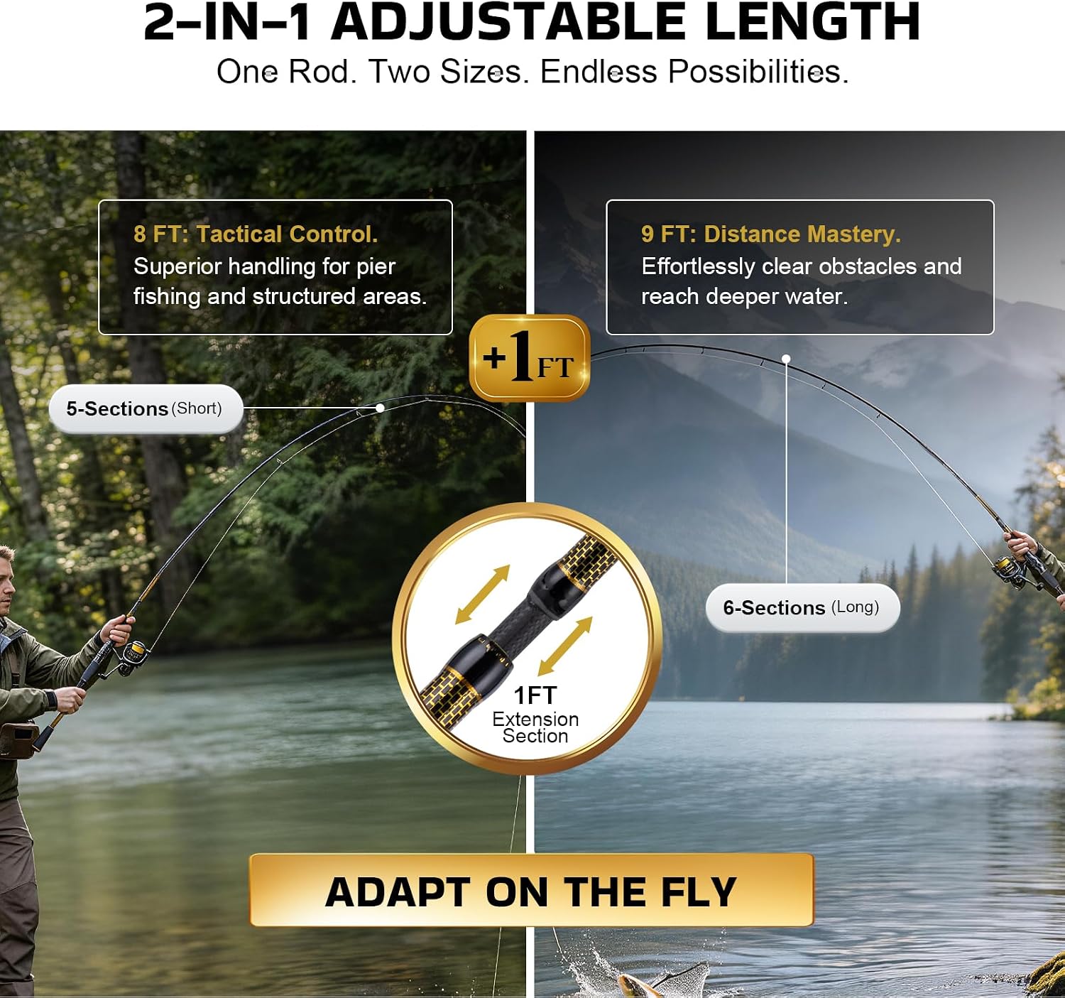 Goture Travel Fishing Rod and Reel Combo, Dual-Length Fishing Pole with 900D Carrier Bag, Complete Fishing Kit with Lures & Accessories for Surf Casting Shore Fishing