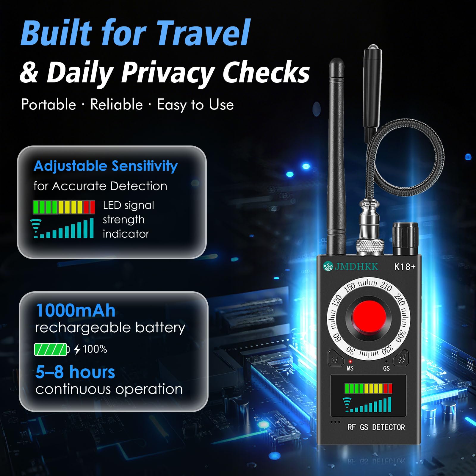 Amazon.com : JMDHKK Hidden Camera Detector, Spy Camera Finder, Bug