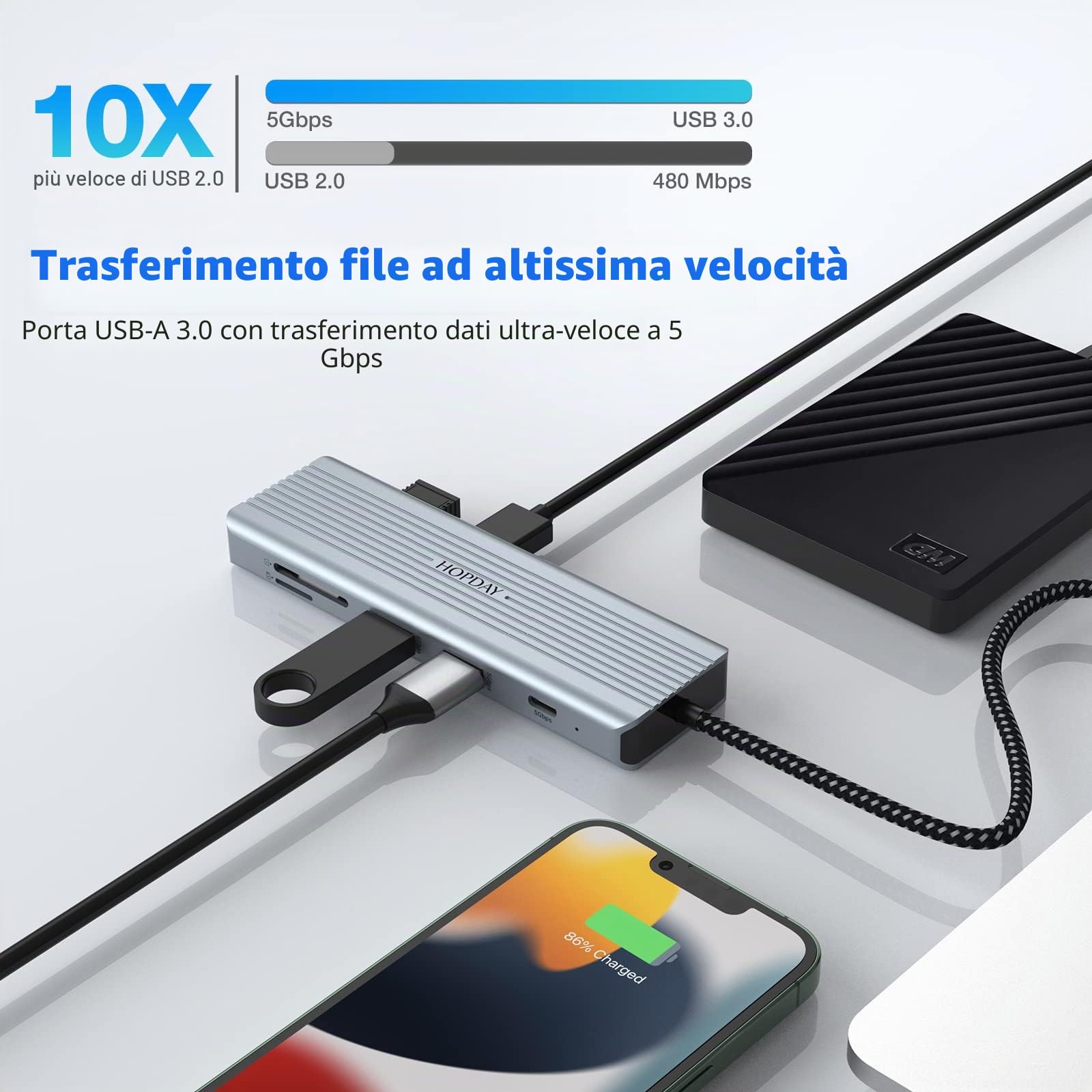 USB C Hub, 10 in 1 Dopua Monitor USB C Docking Station, laptop USB C Adapter (Gigabit Ethernet, 4K HDMI, USB 3.0, PD 100W, 3,5 mm MIC, lettore SD/TF) per MacBook Pro/Air, HP, Lenovo, Dell
