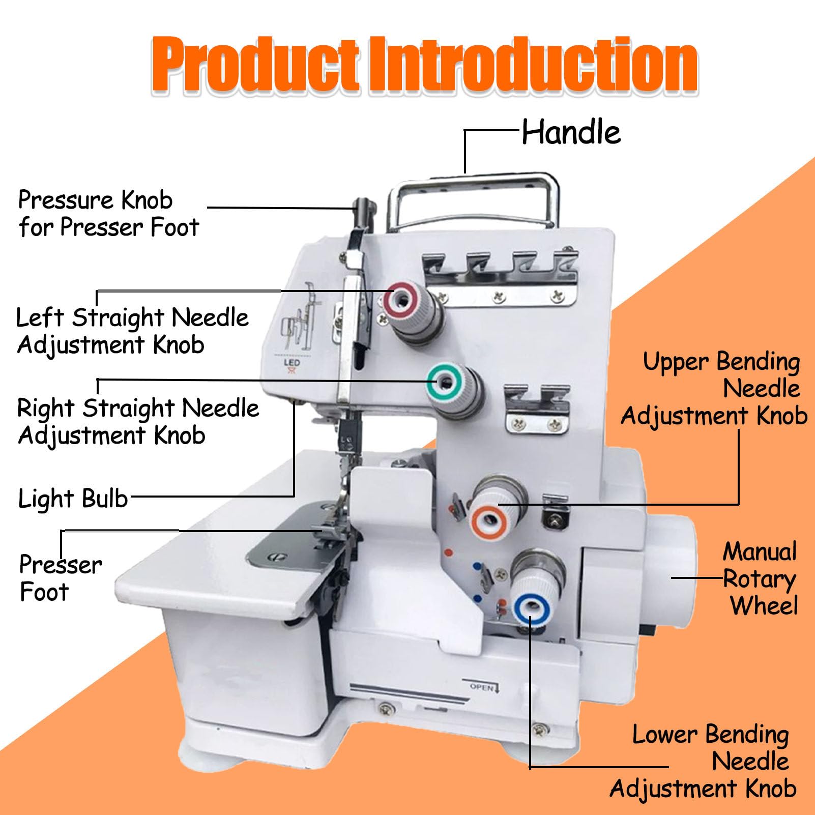 Máquina De Coser Overlock Portátil, Máquina De Coser Overlock De Sobremesa con Luz LED Y Kit Completo De Accesorios, para Hacer Dobladillos, Costuras Y Arreglos De Sastrería En Casa