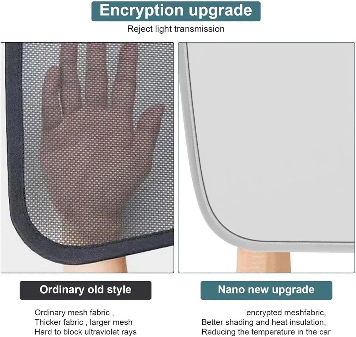 Sun Shades Fit for Tesla Model 3 Highland Model Y 2017-2025 Ice Cloth Buckle Sun Pare Glass Front Rear Sunroof Skylight Accessory Car sunroof Shade(ModelY 2020-2024 B)