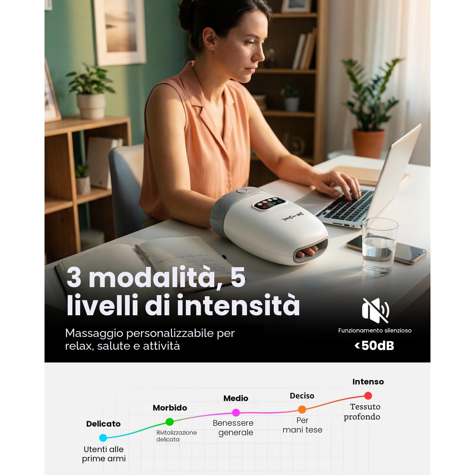BOB AND BRAD H60 Massaggiatore Mani con Calore e Compressione, Massaggiatore Wireless per Artriti e Sindrome del Tunnel Carpale, Allevia Dolori a Polsi e Dita, per Donne Uomini Mamme