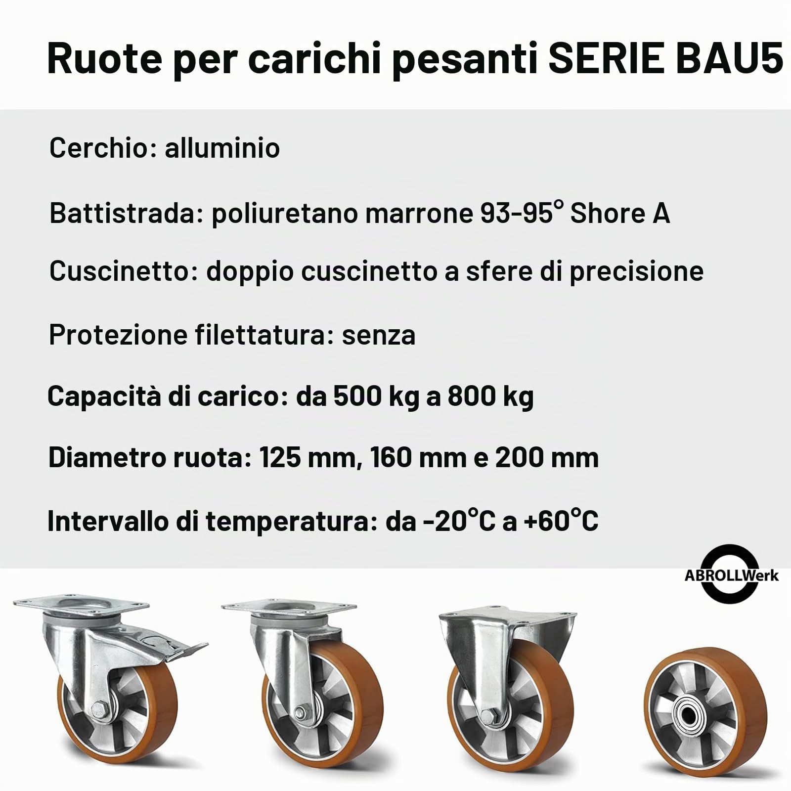 Ruote girevoli pesanti 200 mm con fermo totale – Poliuretano & Alluminio – Rullo industriale con doppio cuscinetto a sfera – Protegge il pavimento e robusto – Rullo per il trasporto per